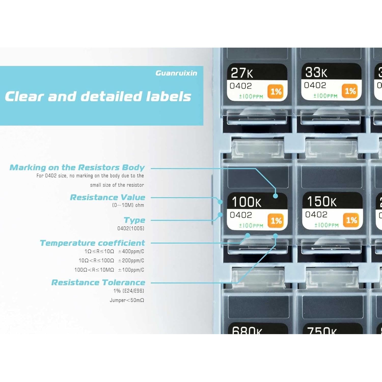 Kit de Resistores SMD Guanruixin EIA 0402 7200PCS 72 Valores