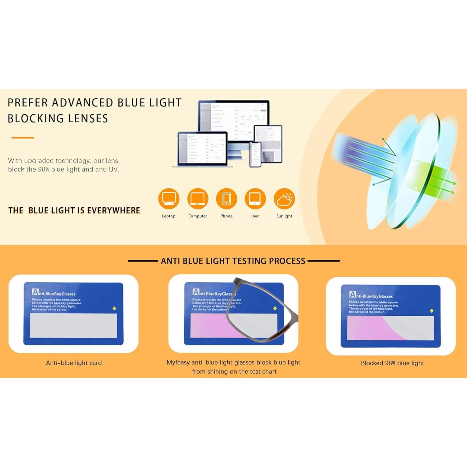 Gafas de lectura progresivas fotoquímicas TR90 3.0x Naranja