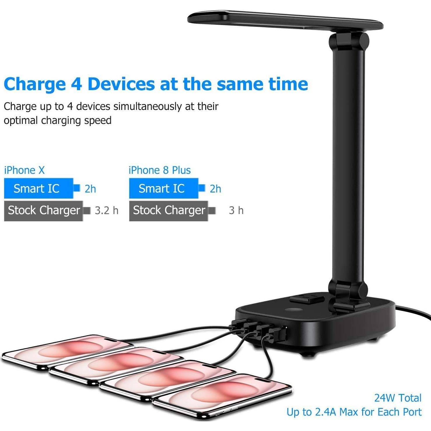 Lámpara de Escritorio LED Yostyle con 4 USB y 2 Salidas CA