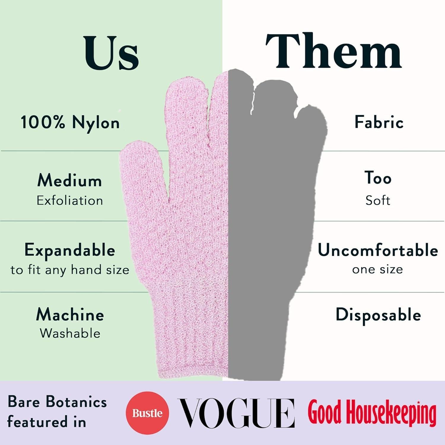 Guantes Exfoliantes Bare Botanics Menta Pack 4 Unidades