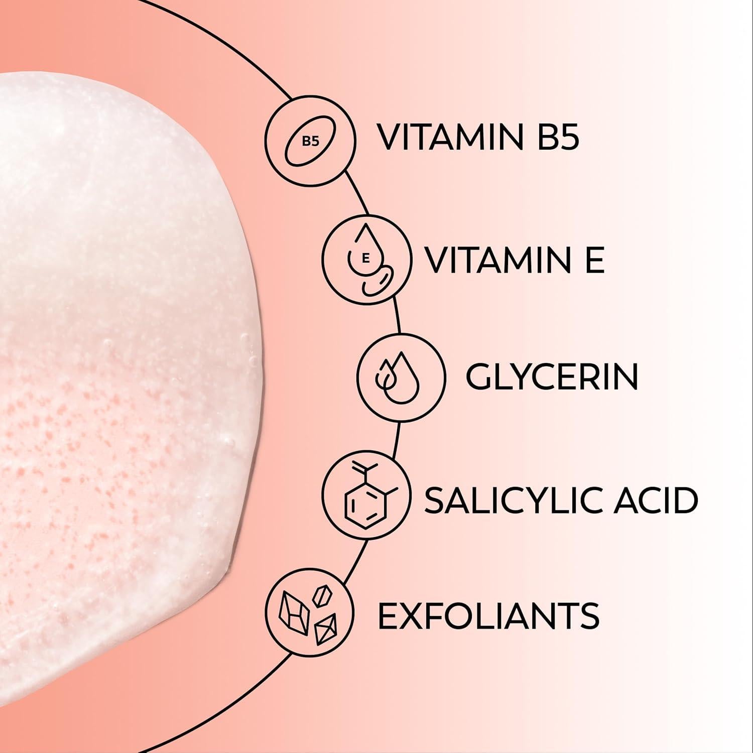 Olay Regenerist Limpiador Facial + Crema Hidratante 190ml