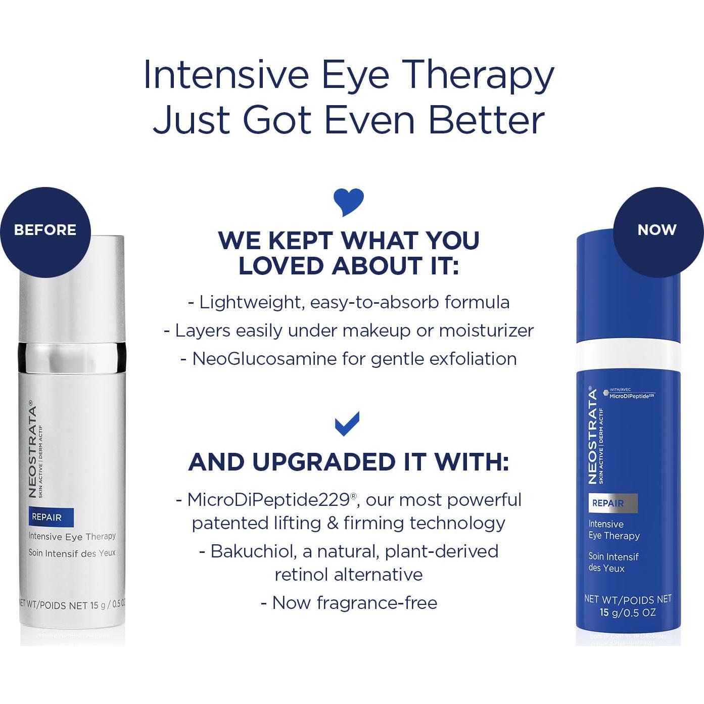 Crema Antienvejecimiento Neostrata para Ojos 14g