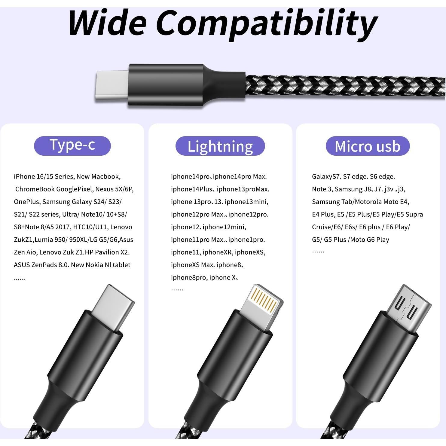 Cable de Carga Rápida USB C 3 en 1 IDISON 100W 1.5M (2Pack)