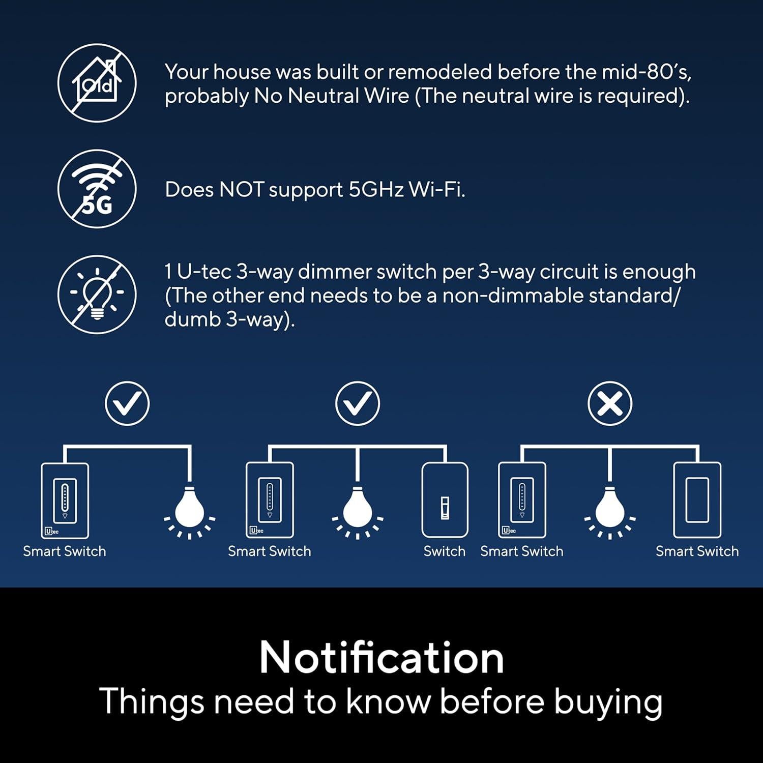 Interruptor Regulador Inteligente U-tec 3 Vías WiFi 2.4GHz