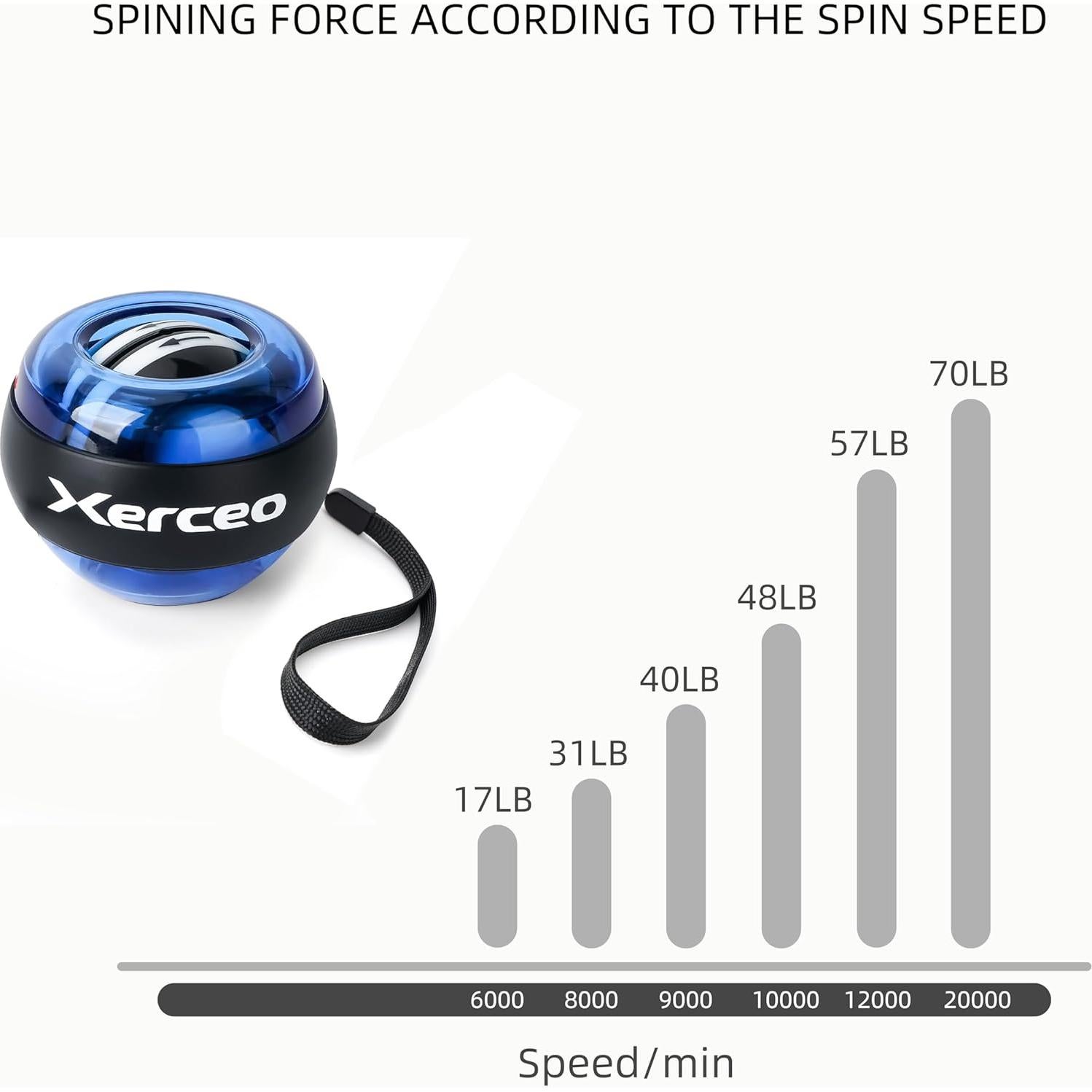 Bola de Gyro Xerceo Auto-Start con Luz LED para Entrenamiento