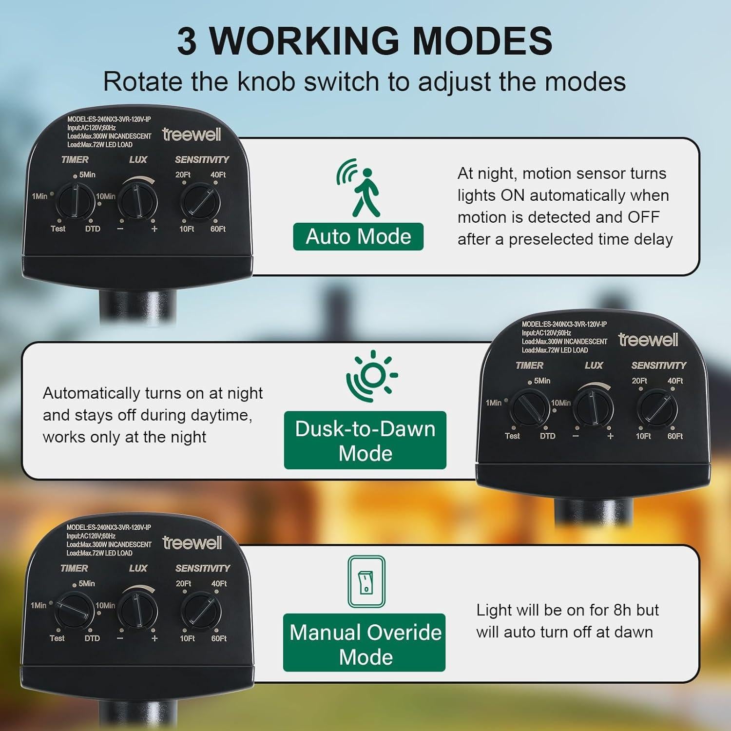 Sensor de Movimiento Treewell 240° Negro, Alcance 18.3m, LUX Ajustable