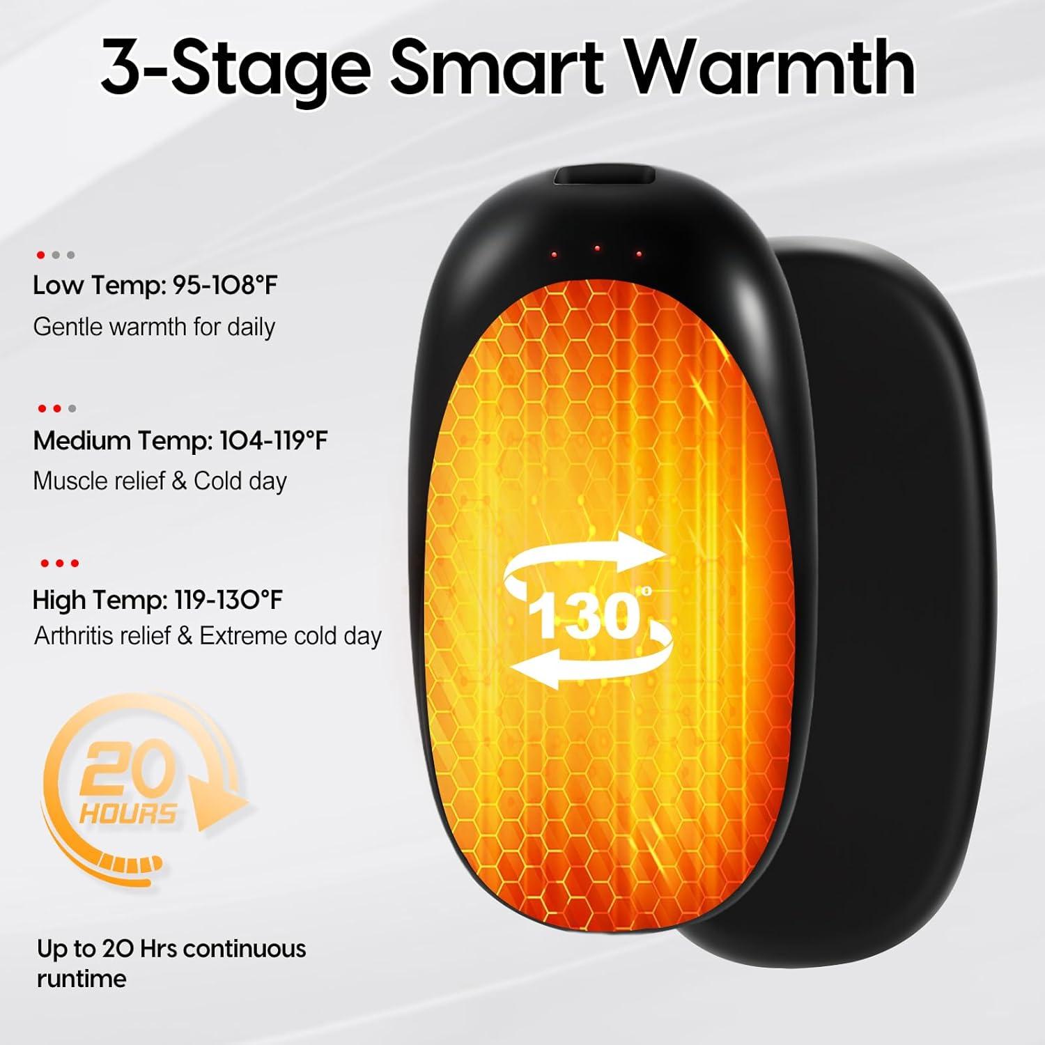 Calentadores de Manos Recargables GOSALISU N18 6000mAh 2 Piezas