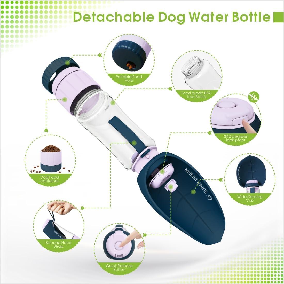 Botella de Agua Portátil para Perros SUPERDESIGN Azul 289g