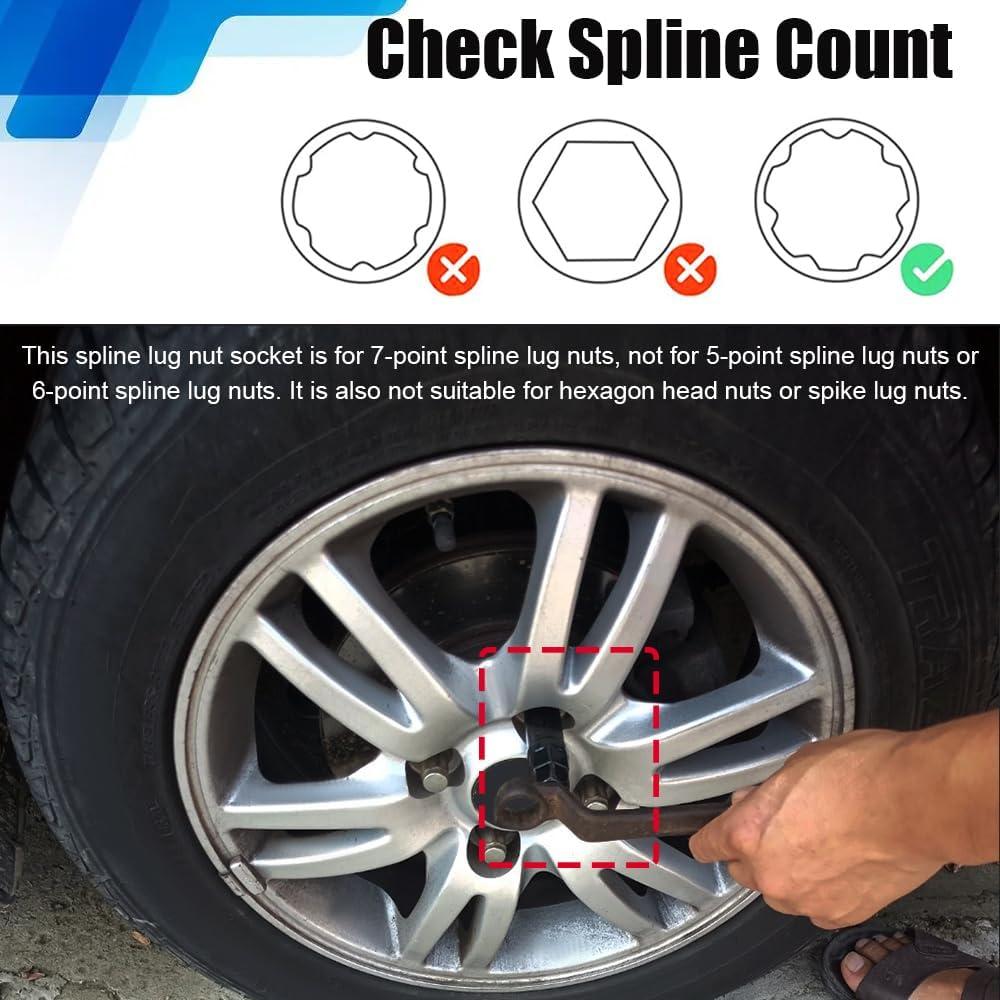 Socket de Tuerca de Rueda Spline 7 Rebvugr 19mm 21mm