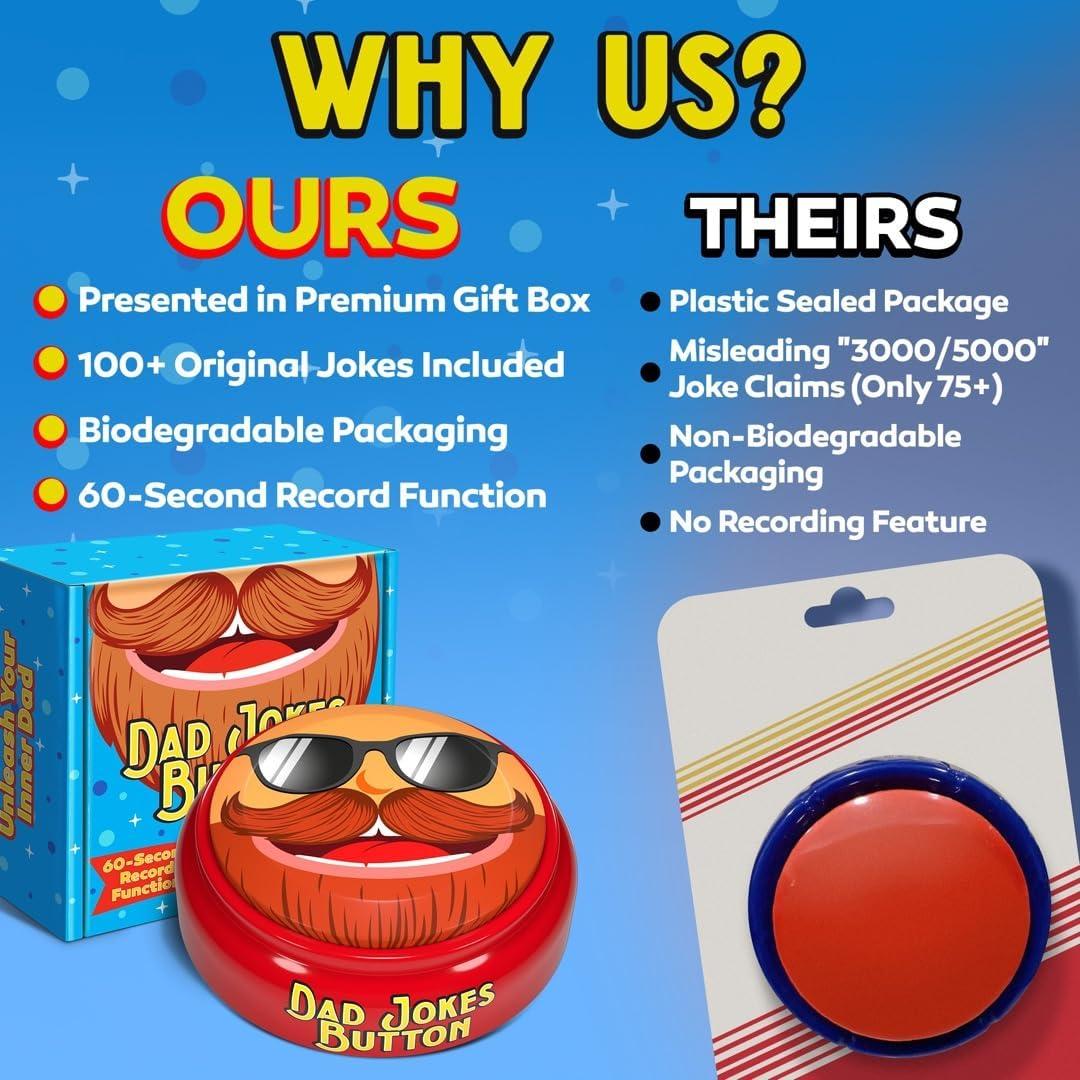Botón de Chistes de Papá Keentox con Grabadora 60s - Regalo Día del Padre