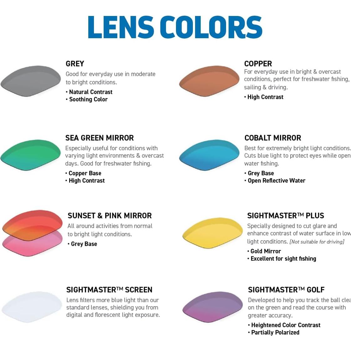 Gafas de sol Hobie Cabo Polarizadas Unisex con Lentes HydroClean