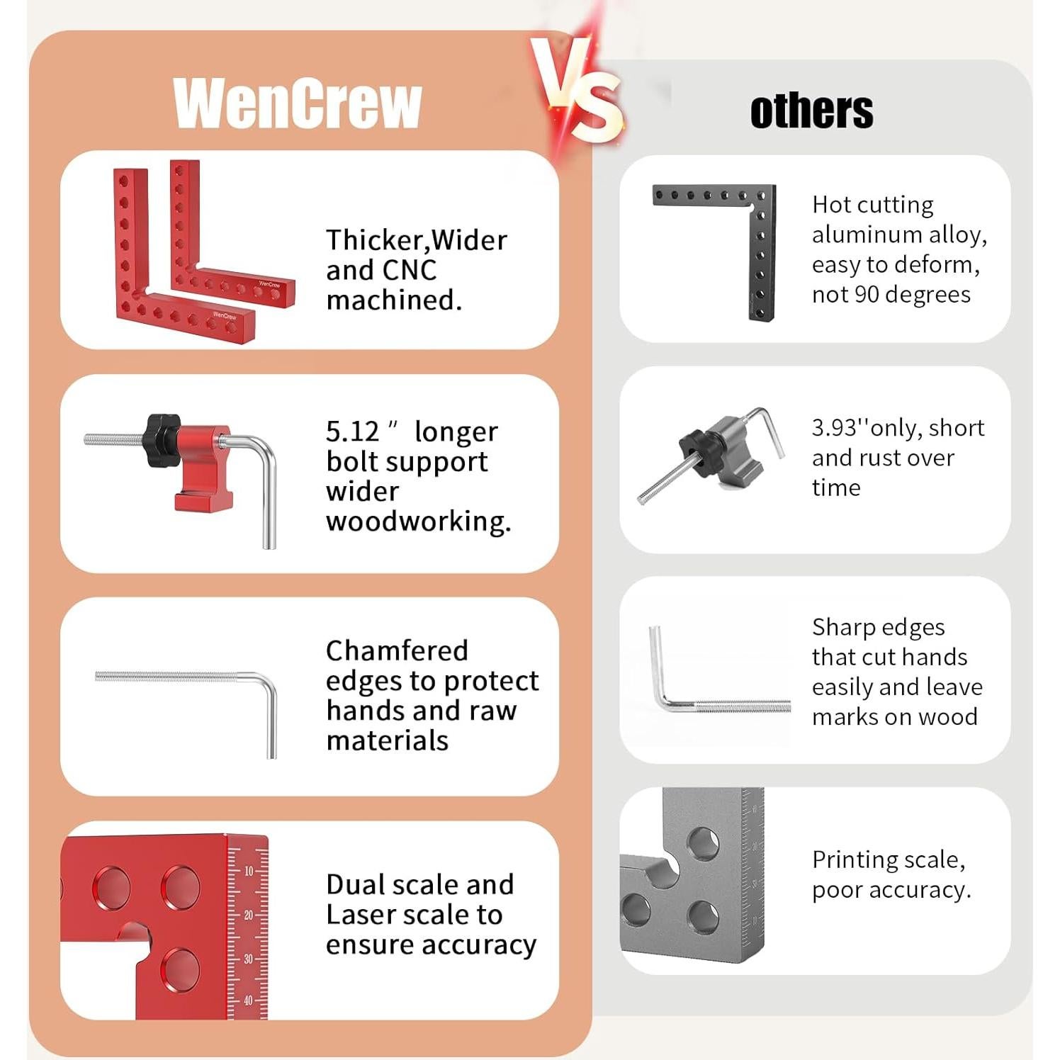 Abrazaderas de esquina WenCrew 4 Pack 90 grados aluminio 13.97 cm