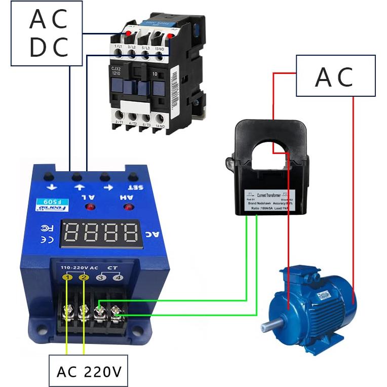 Transformador de Corriente AC Nodehawk 100A 5.41x3.20cm