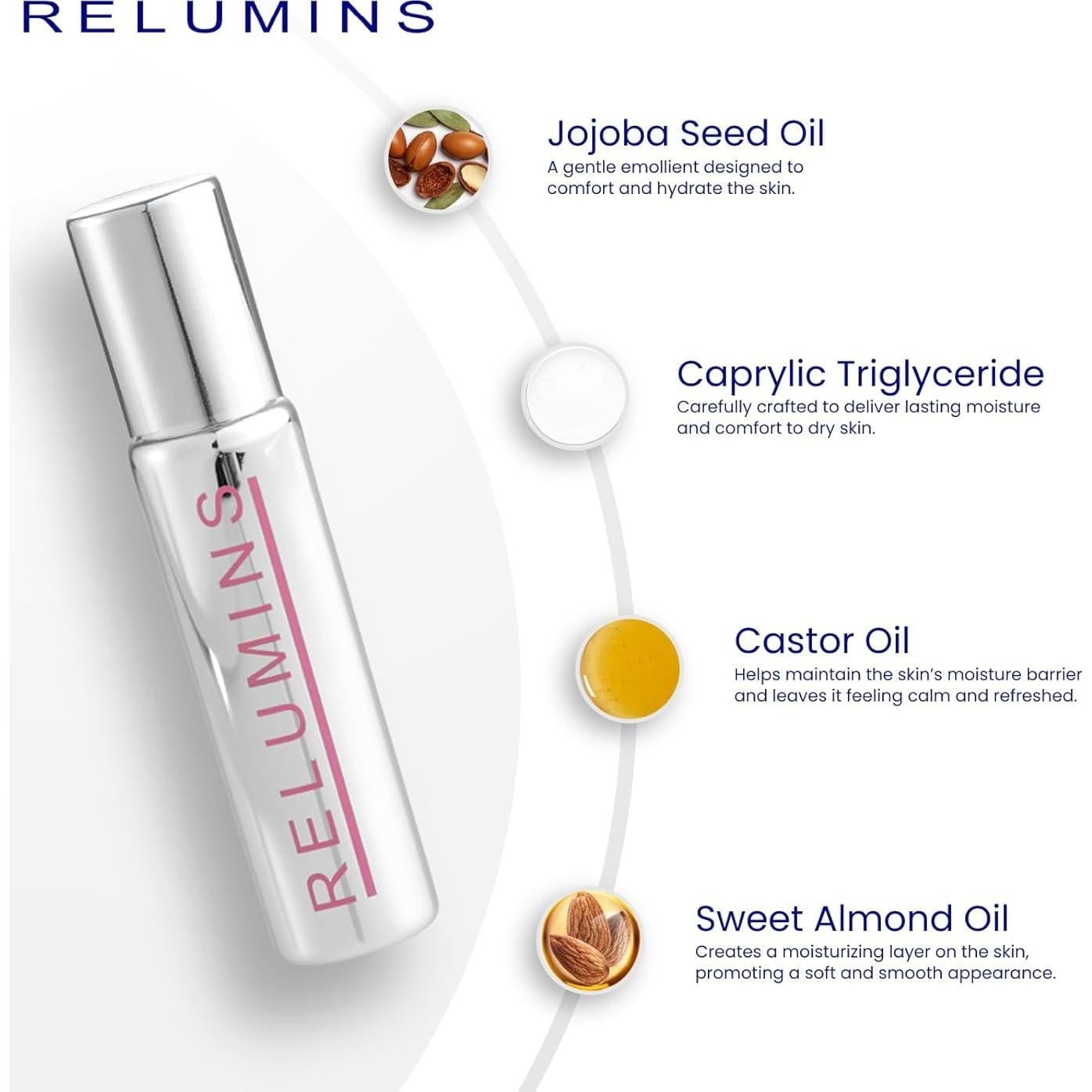 Kit de Cuidado Facial Relumins - 4 Serums Hidratantes 10ml y 30ml