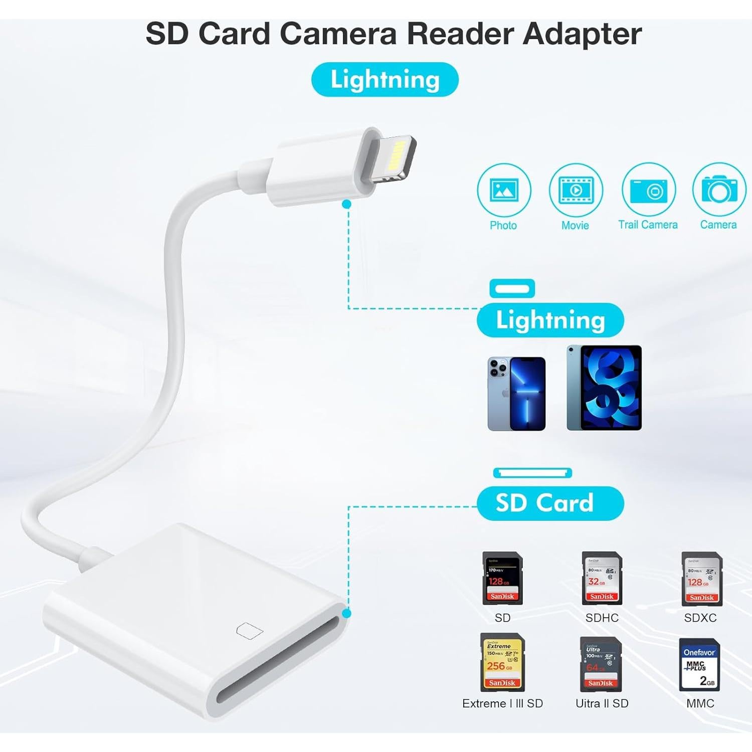 Lector de tarjeta SD a Lightning DCNETWORK para iPhone/iPad