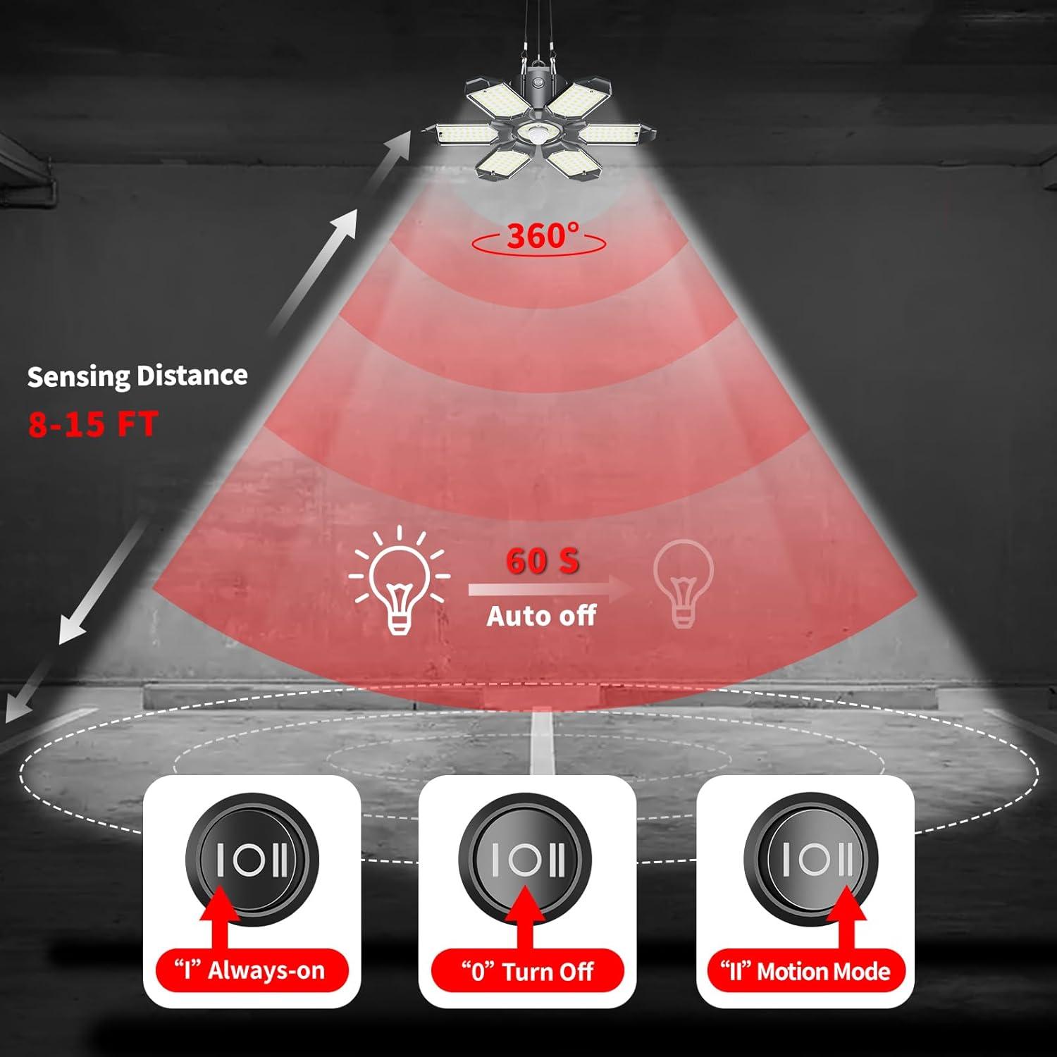 Luz de Garaje LED Hinersound 200W 20000LM con Sensor de Movimiento