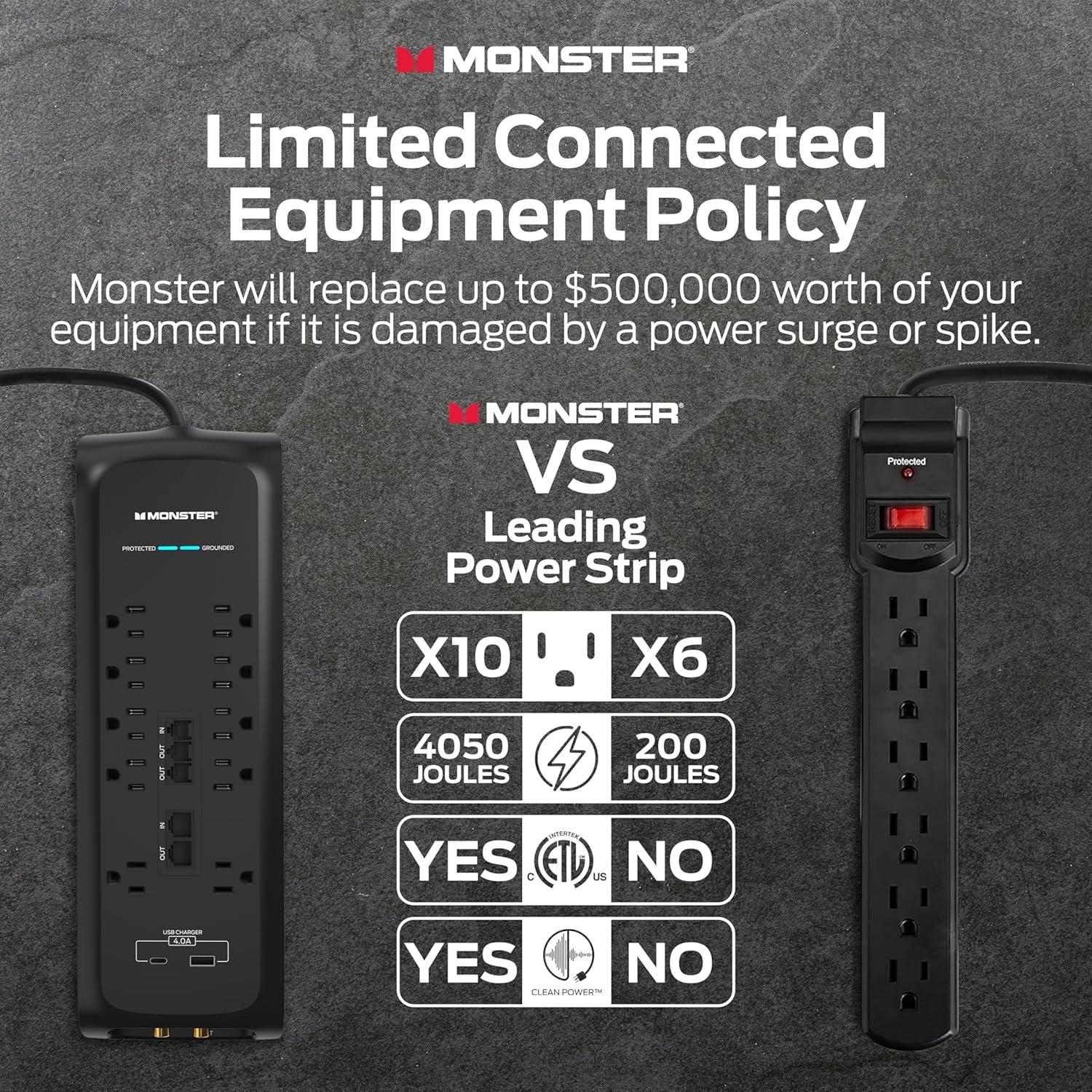 Regleta de Sobretensión Monster Power 10 Salidas 6 Pies Negro