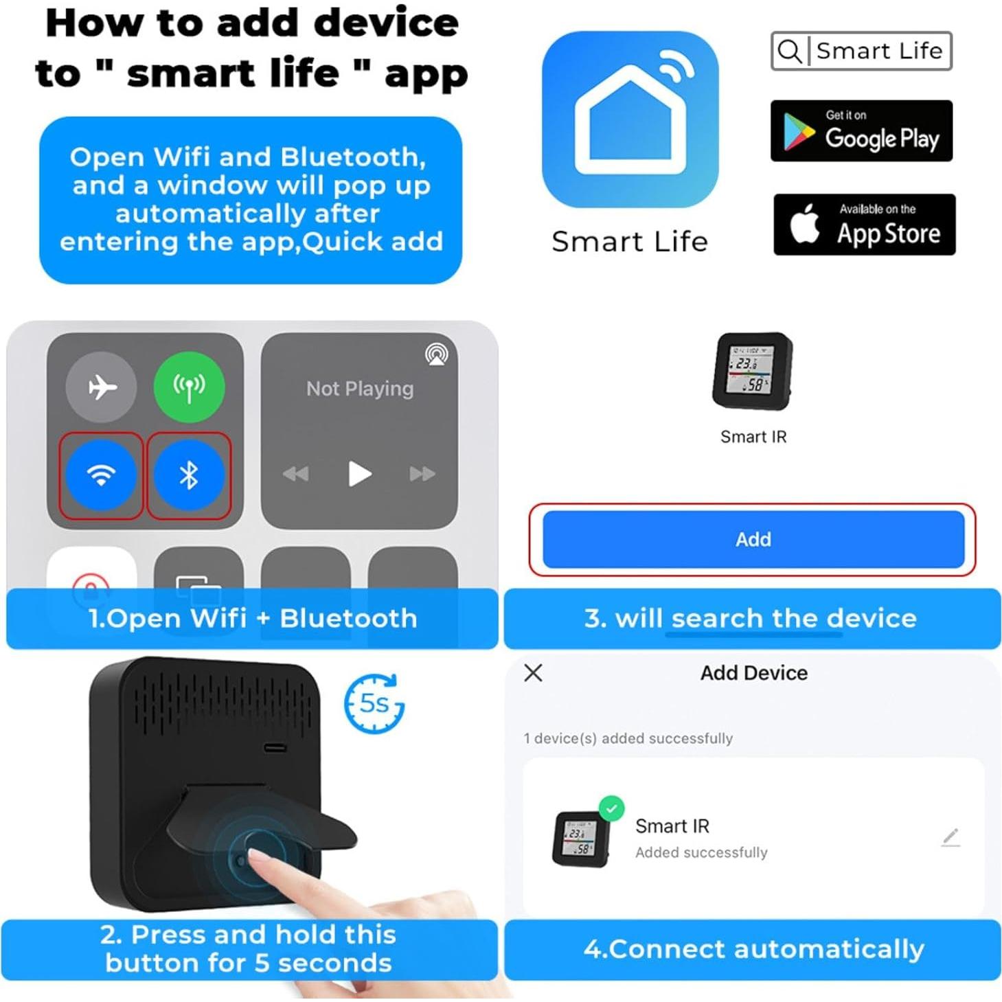 Control Remoto IR WiFi Sanofuturion STHIR-C1 con Sensor T&H