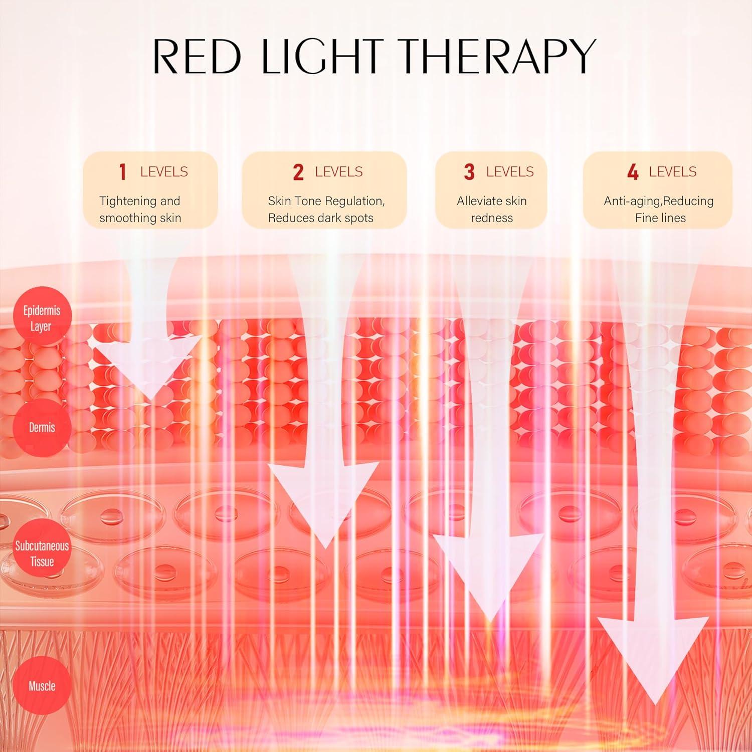 Máscara de Terapia de Luz Roja Photonstar LED 660nm 850nm
