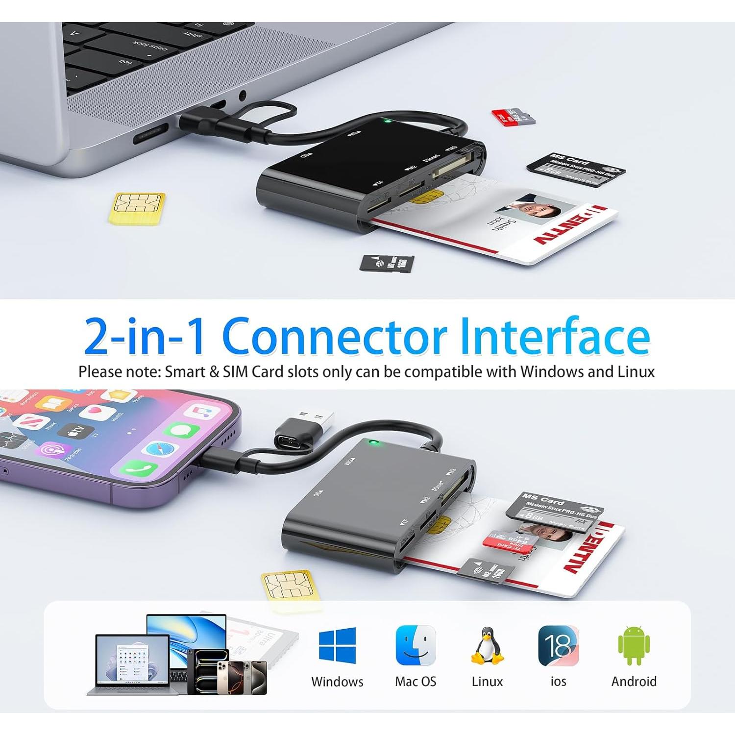 Adaptador Lector de Tarjetas MTAKYA USB-C y USB-A 6-en-1