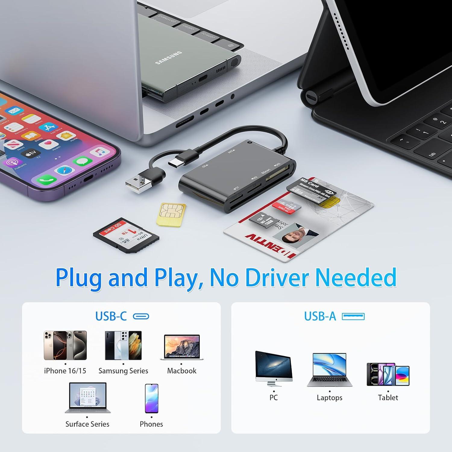 Adaptador Lector de Tarjetas MTAKYA USB-C y USB-A 6-en-1