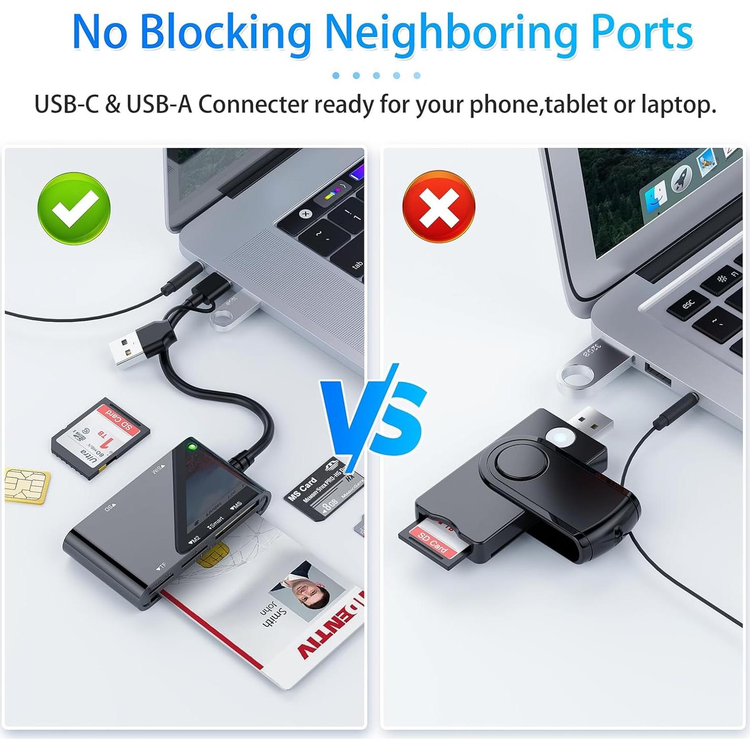 Adaptador Lector de Tarjetas MTAKYA USB-C y USB-A 6-en-1