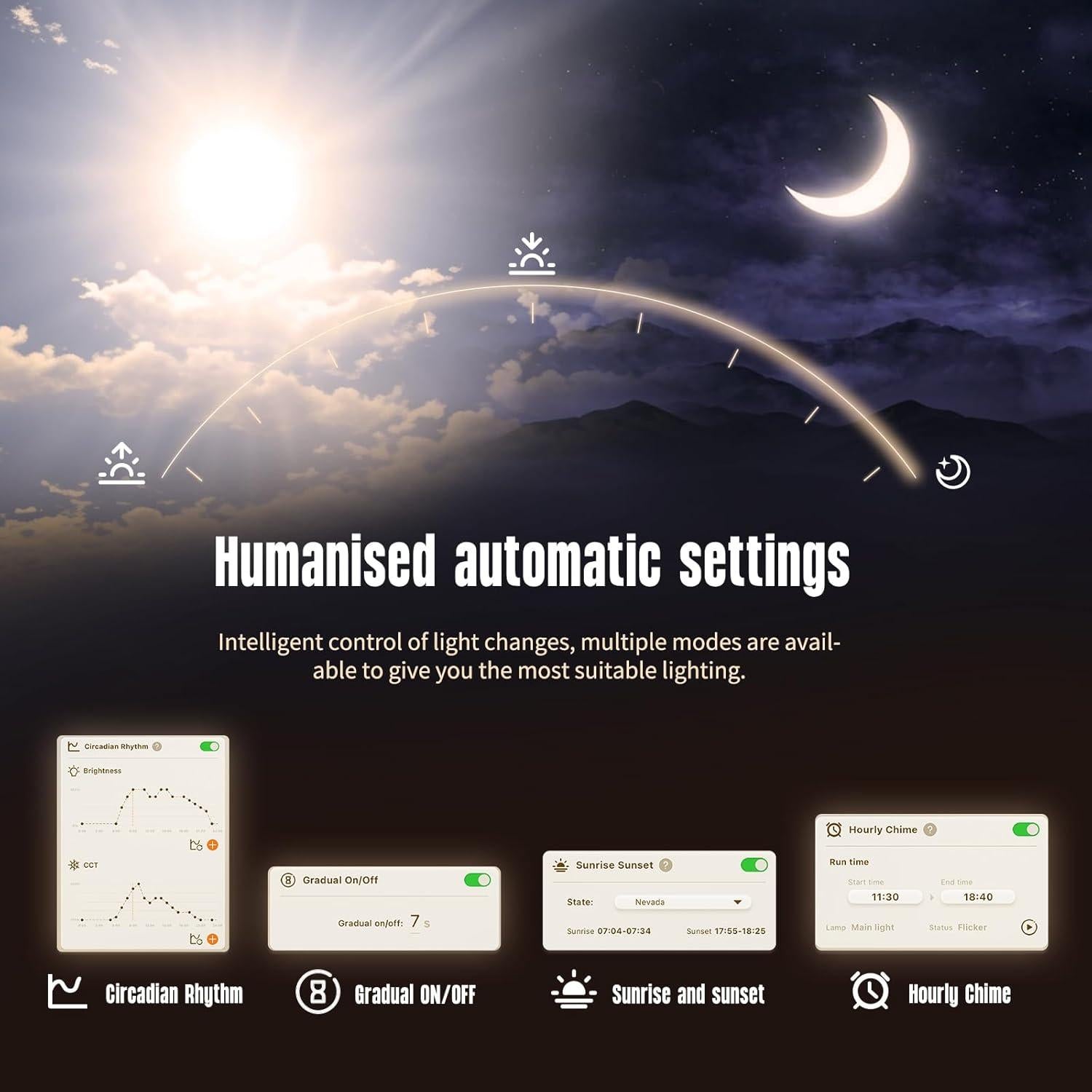 Lámpara de Terapia de Luz GLOWRIUM H1 10000 Lux Regulable