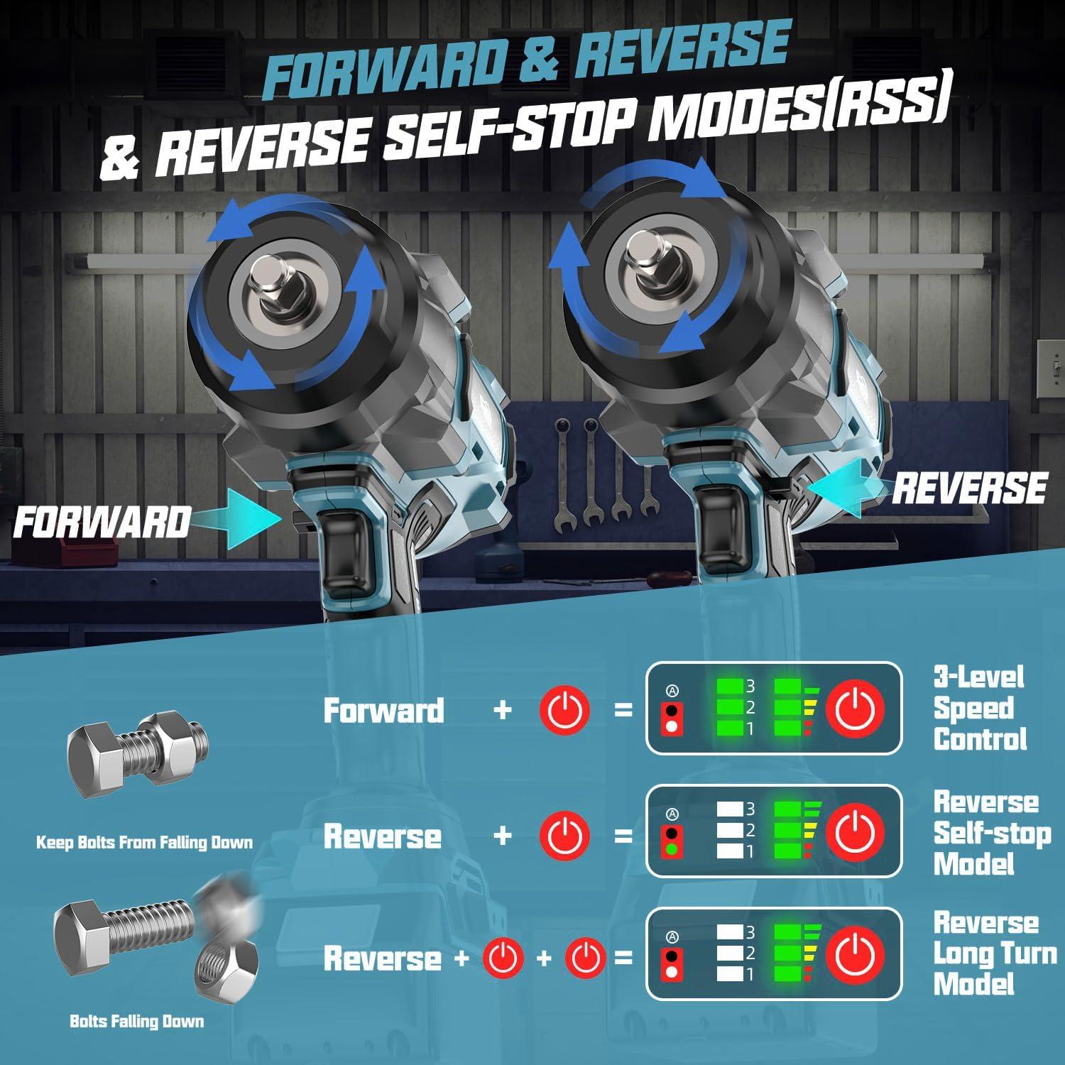 Llave de impacto inalámbrica XunDong 1/2" 2200N.m 1600 pies-libras