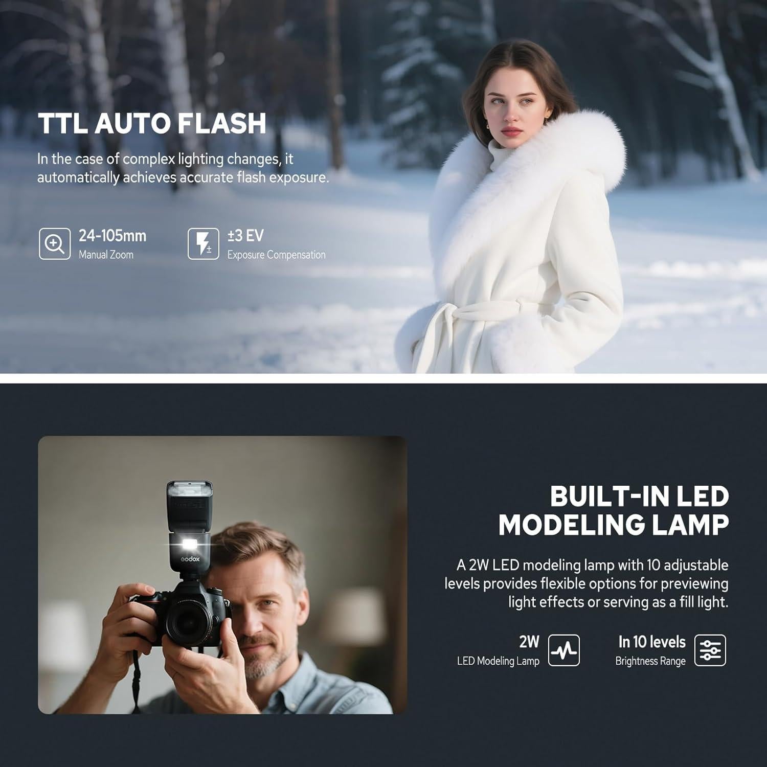 Flash Godox V480-S para Sony, GN50, Carga USB-C, 1.7s