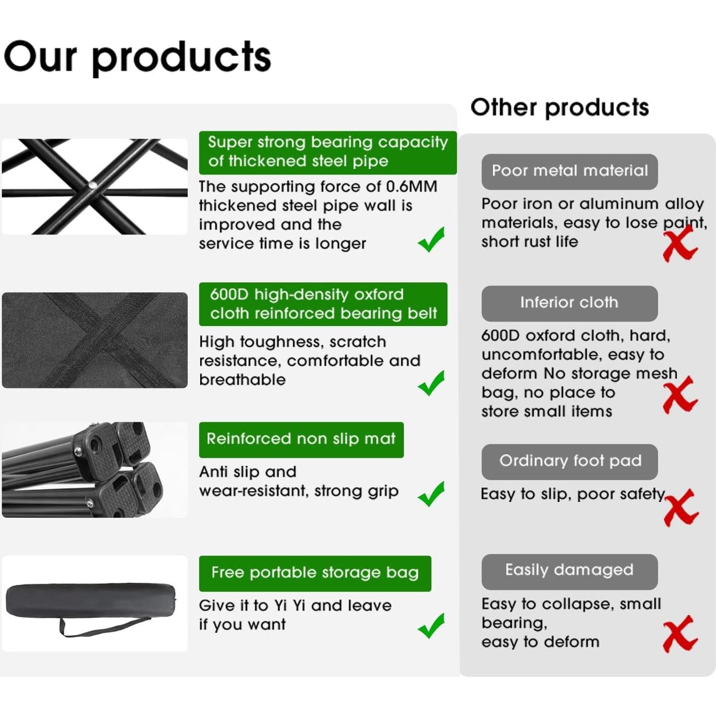 Silla de Camping Plegable Damei Century Negra - Ligera y Portátil