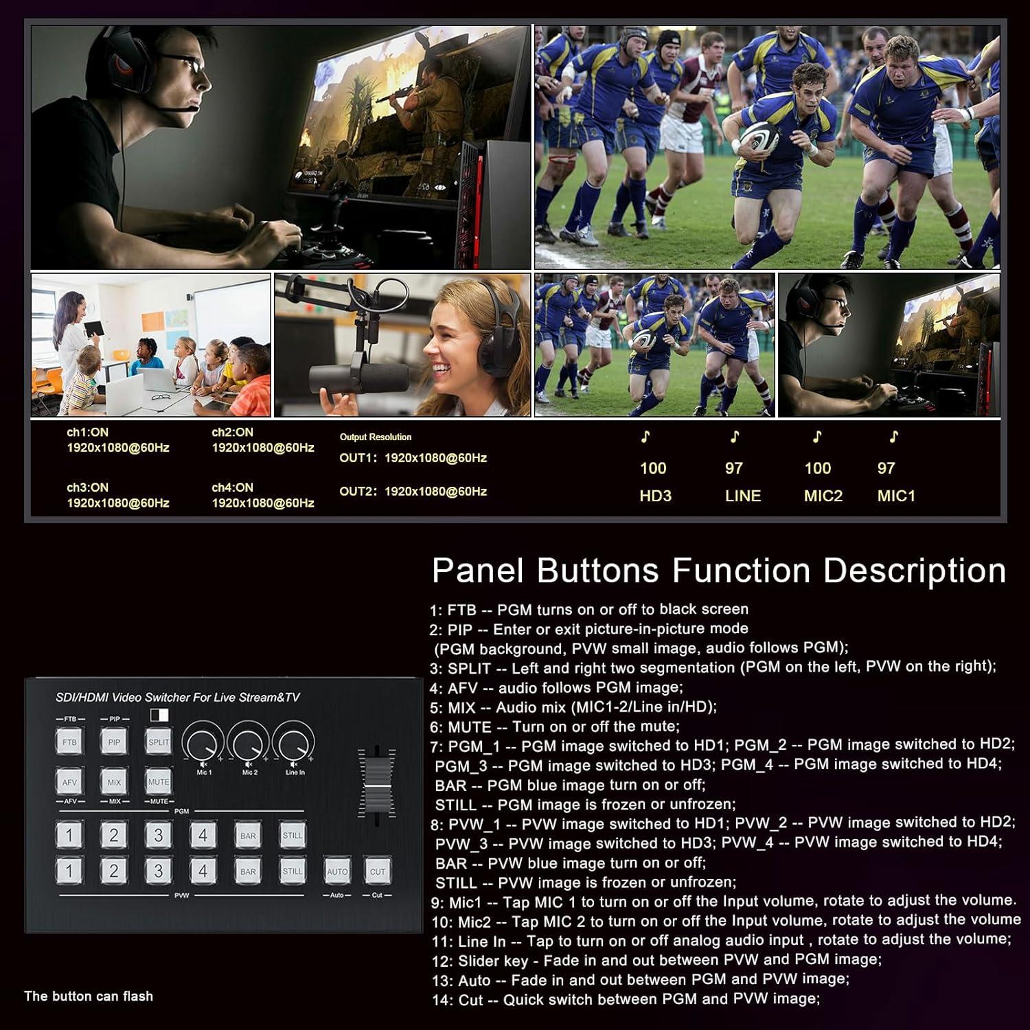 Mezclador de Video HDMI RIJER 4 Canales 1080P 60Hz