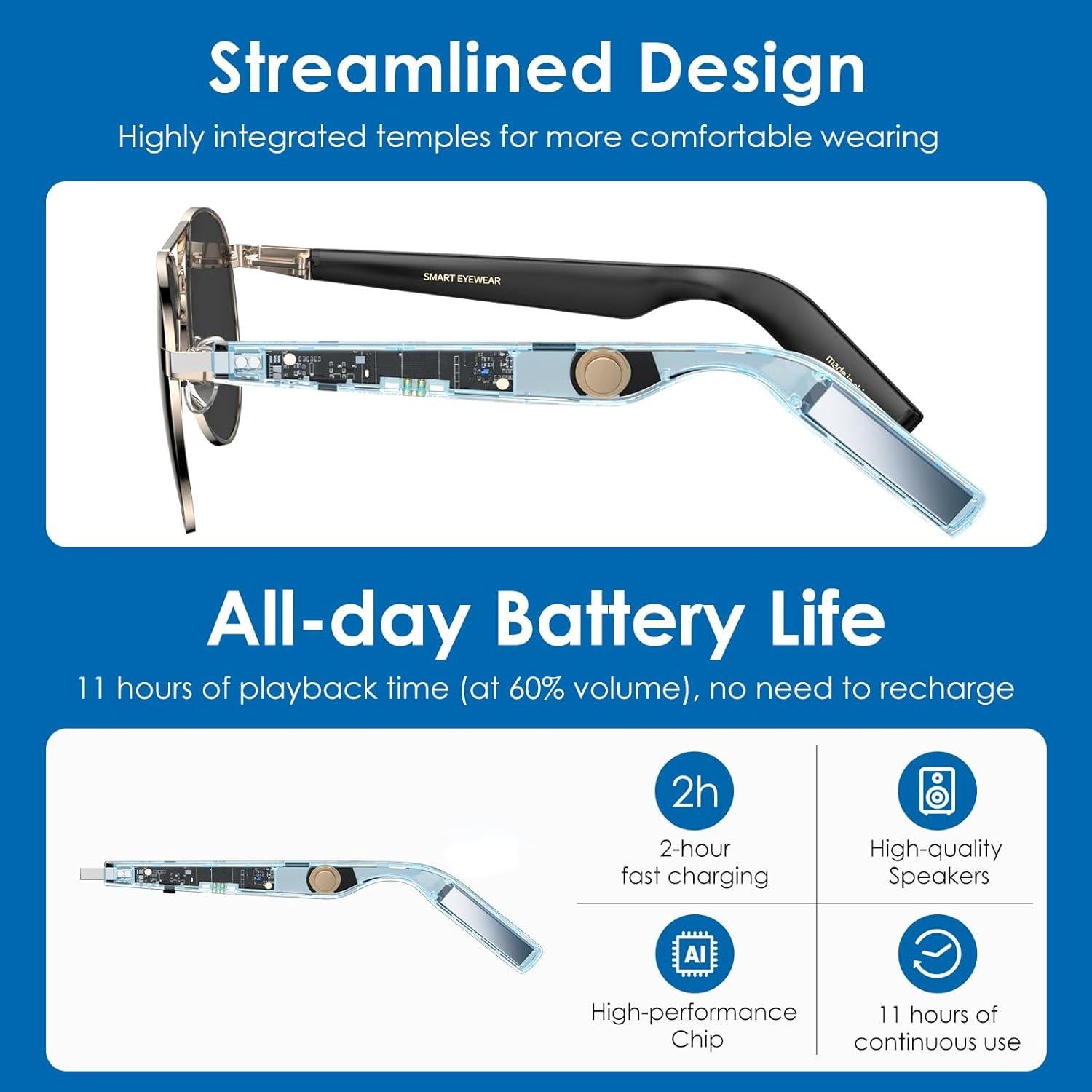 Gafas de sol inteligentes GetD GG14 con Bluetooth y control de voz