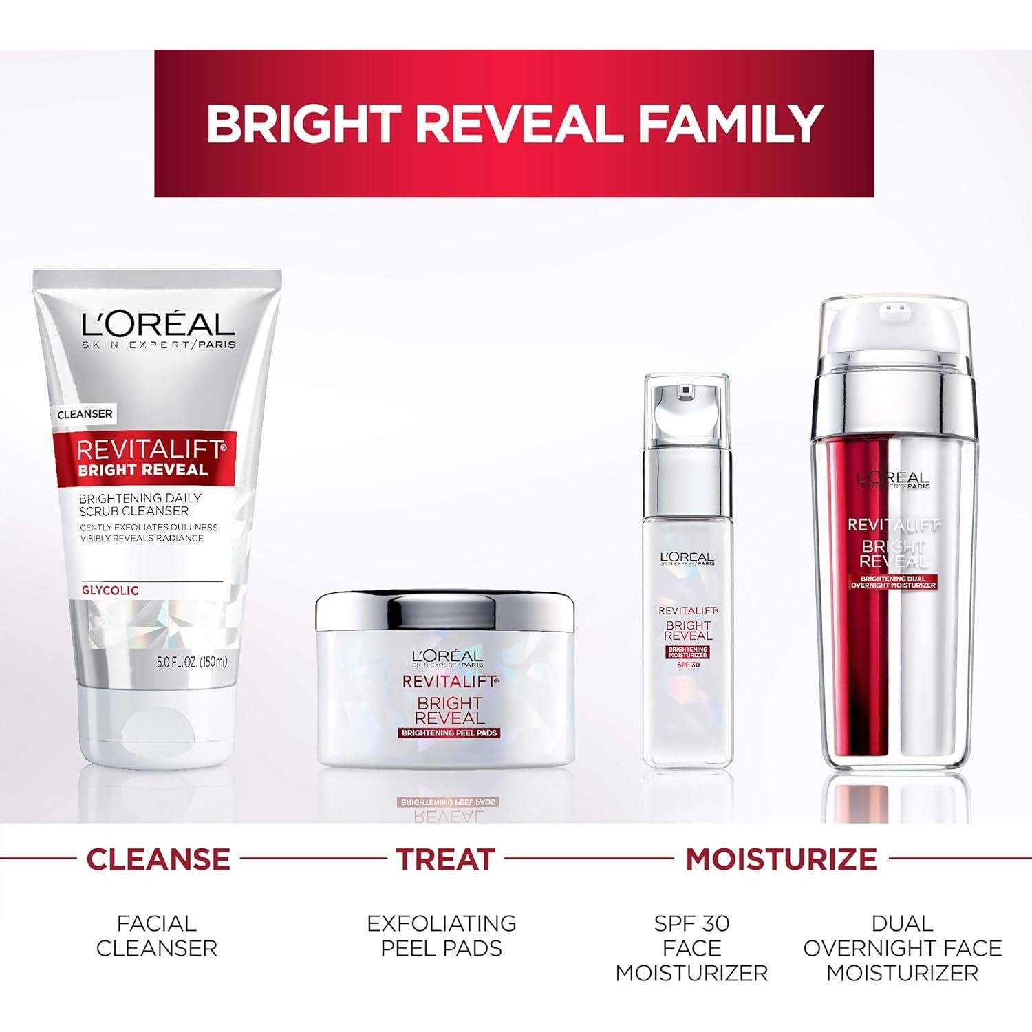 Limpiador Facial L'Oreal Revitalift Glicólico 340 g Pack 2