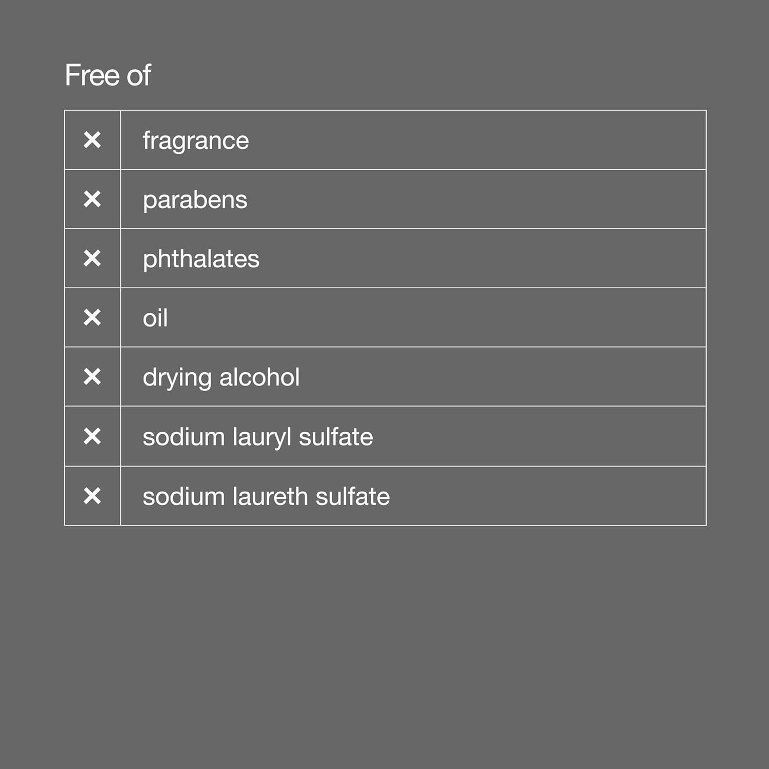 Hidratante Facial Sin Aceite Clinique Para Hombres 100 ml