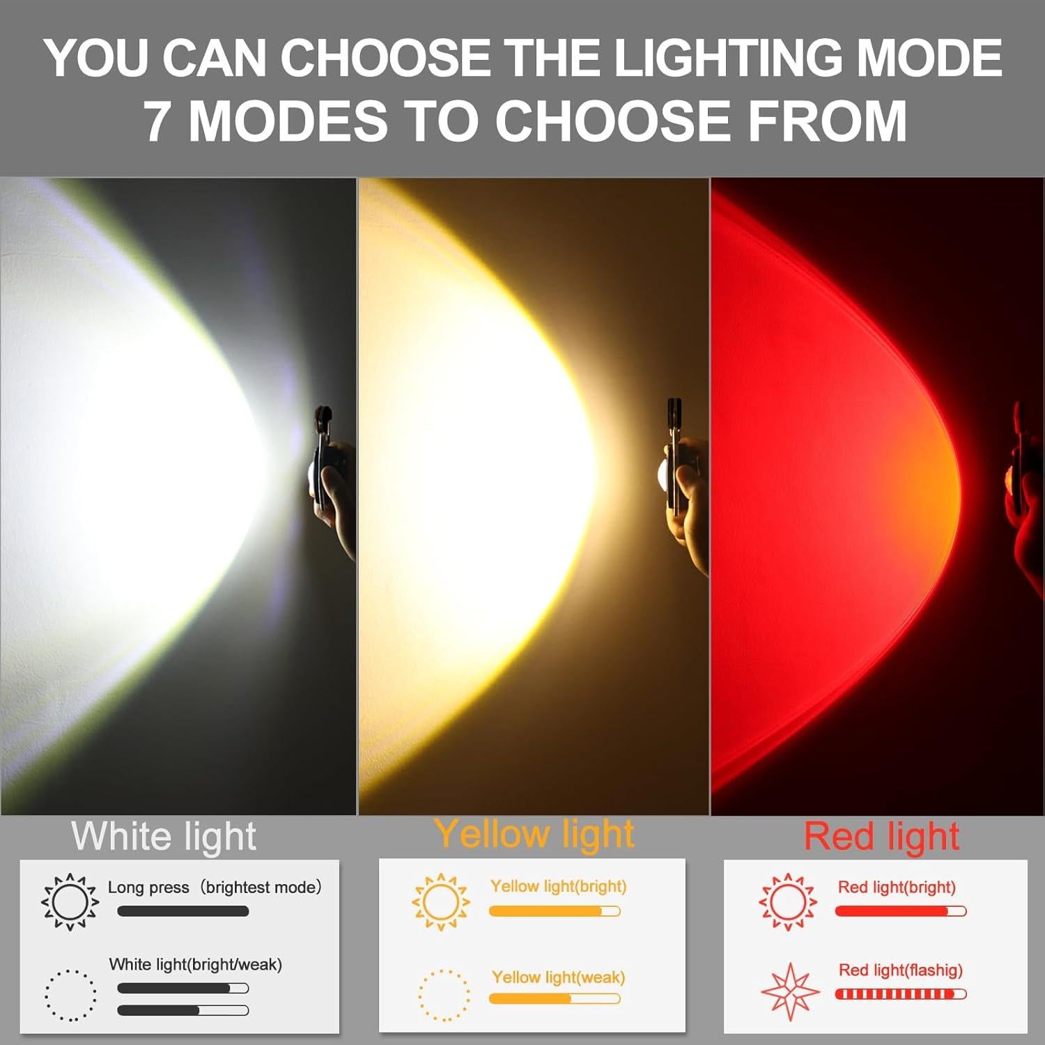 Linterna de Trabajo COB Recargable CHICES 1600 Lúmenes 2 Pcs