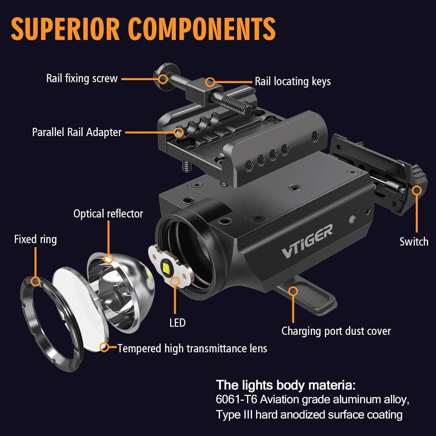 Linterna Táctica VTIGER PL1 Mini 1000 Lúmenes Recargable