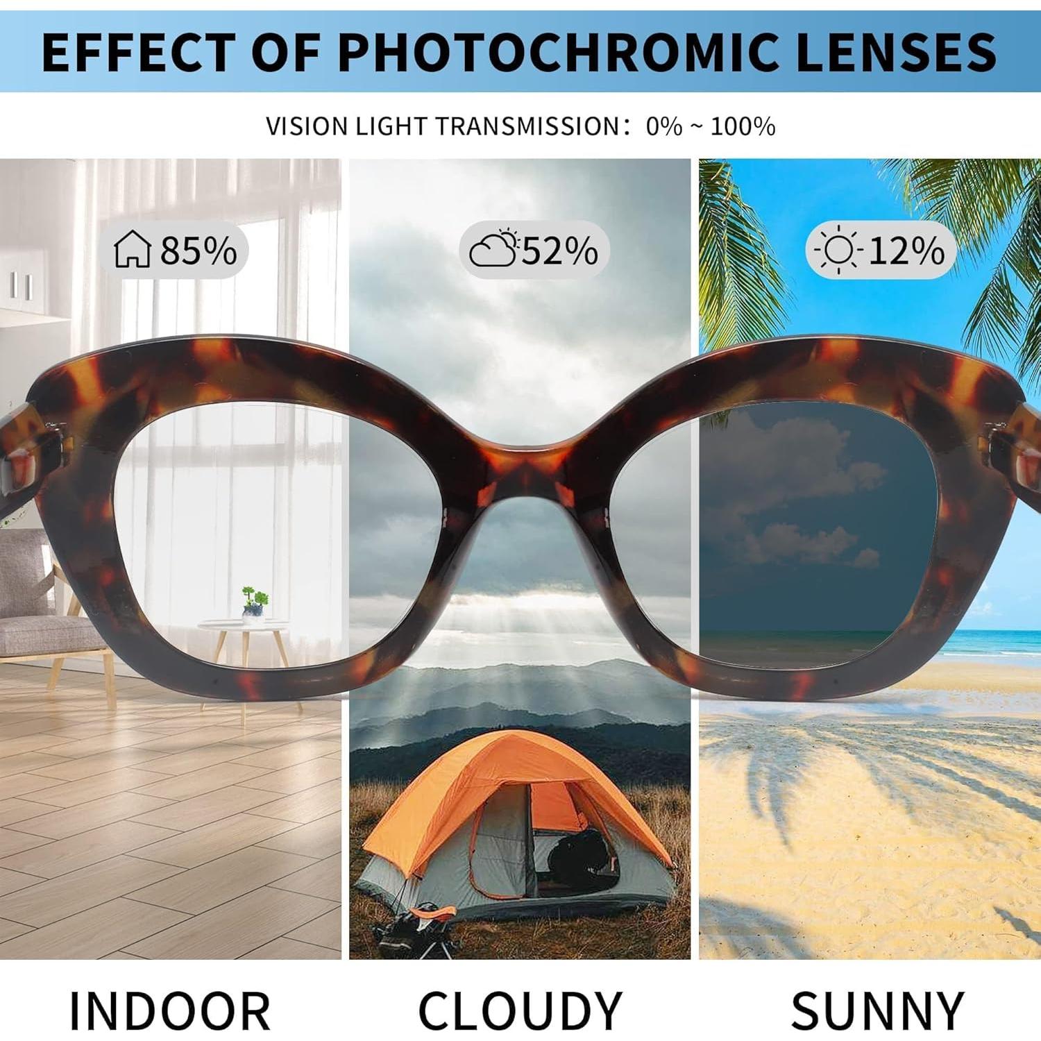 Gafas de lectura JM Cat-Eye 2 Paquetes con filtro azul