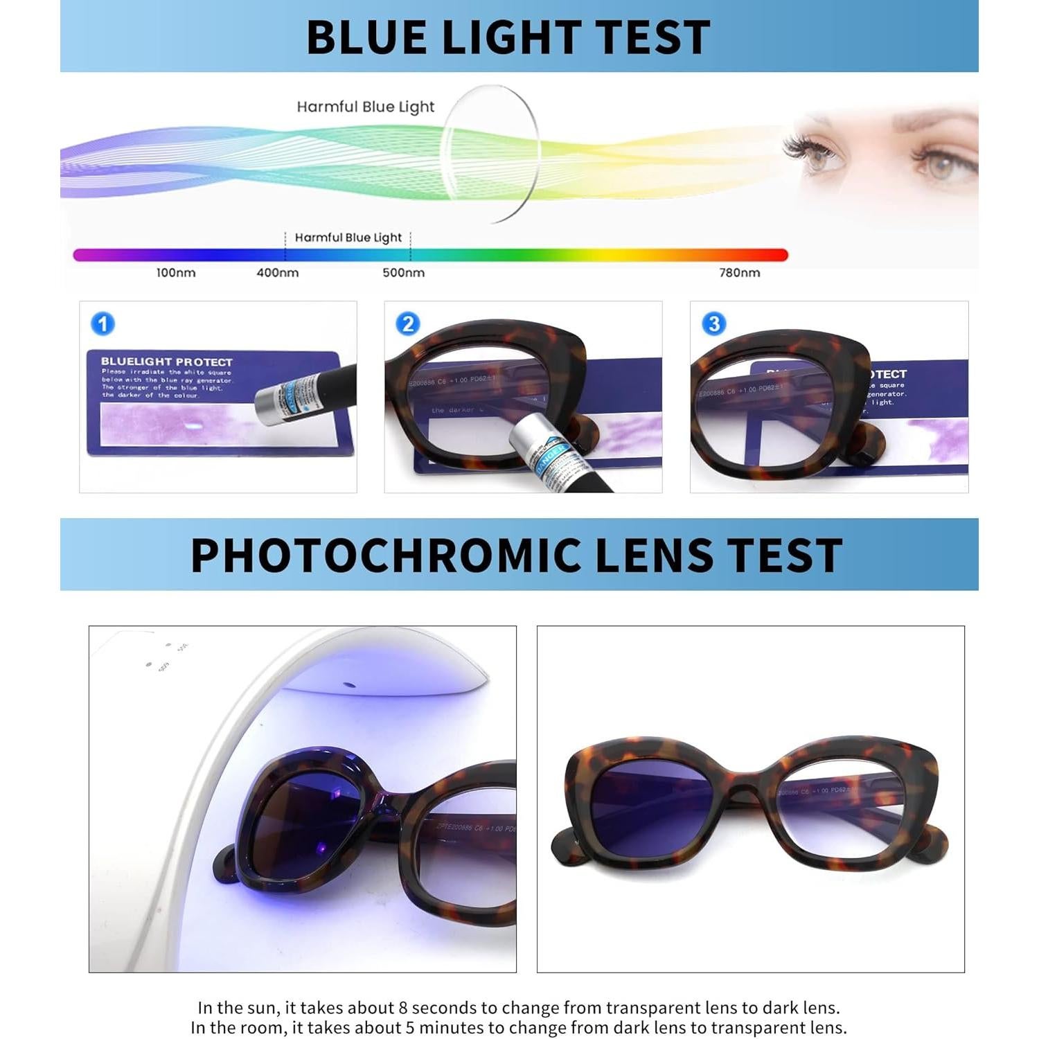 Gafas de lectura JM Cat-Eye 2 Paquetes con filtro azul