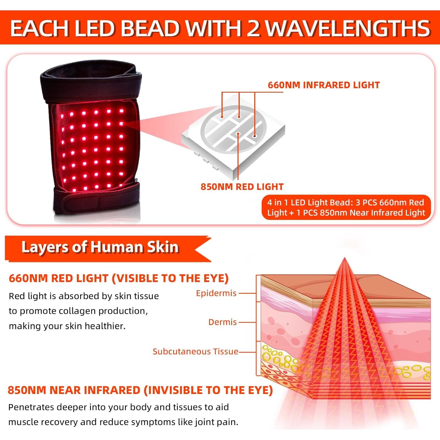Almohadilla de Luz Roja UTK 162 LEDs para Alivio de Dolor