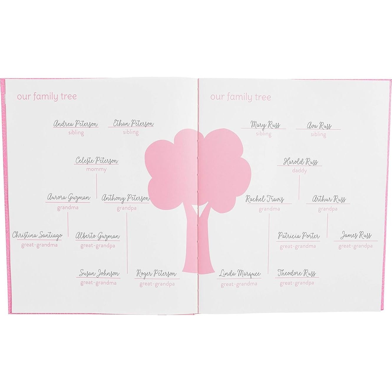 Libro de Recuerdos del Bebé Rosa Pequeñas Flores 60 Páginas