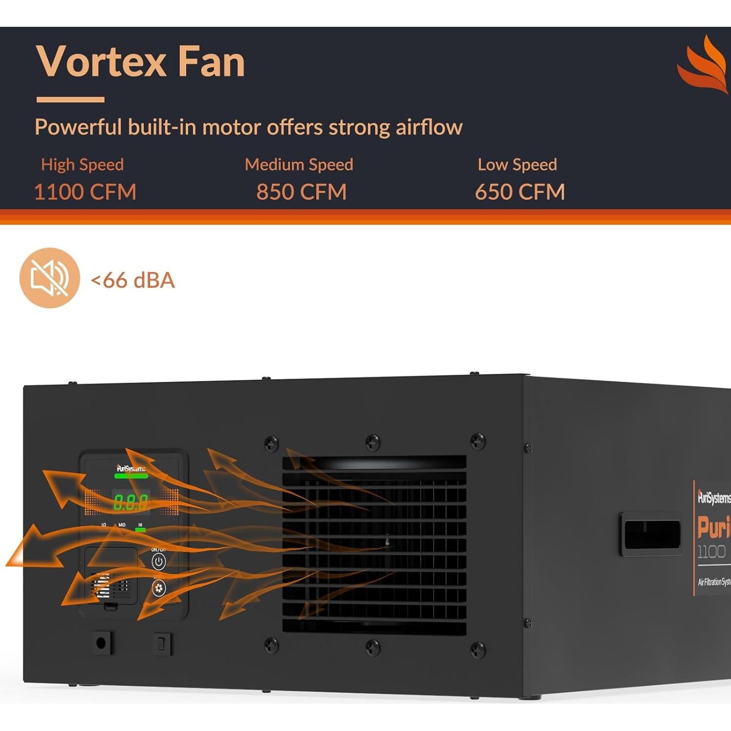 Colector de Polvo Purisystems PuriCare 1100, 102 m², 3 Velocidades