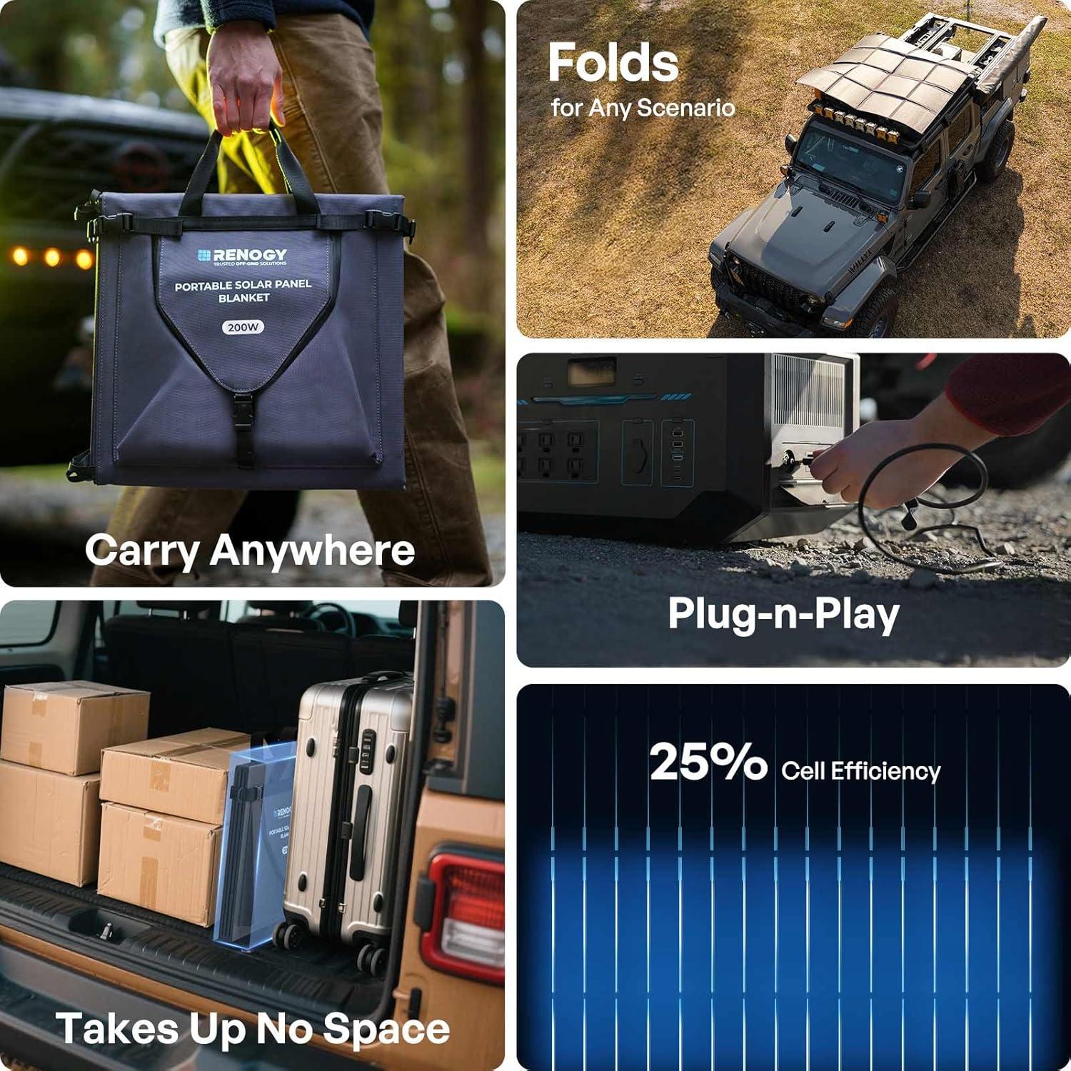 Manta Solar Plegable Renogy 200W, Alta Eficiencia 25%, USB-C