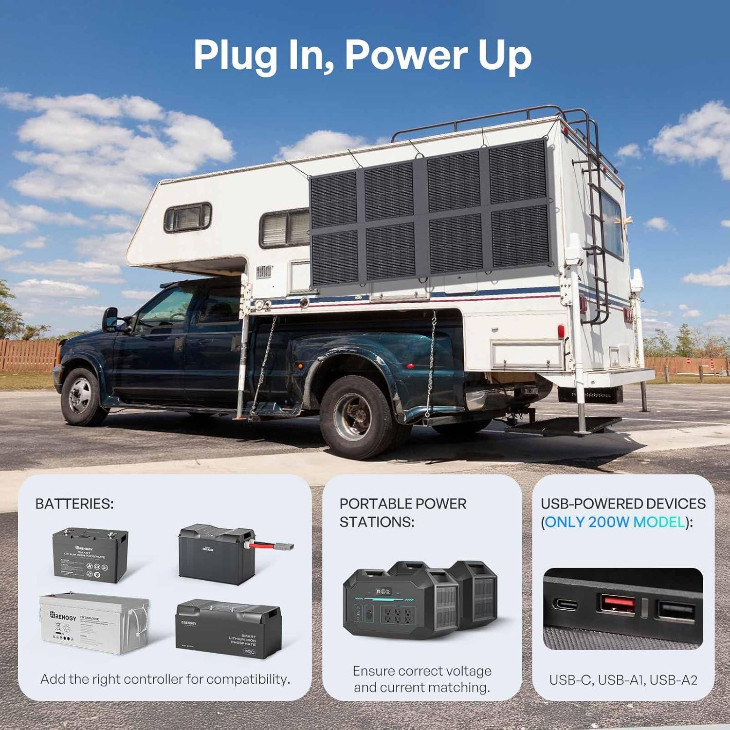 Manta Solar Plegable Renogy 200W, Alta Eficiencia 25%, USB-C