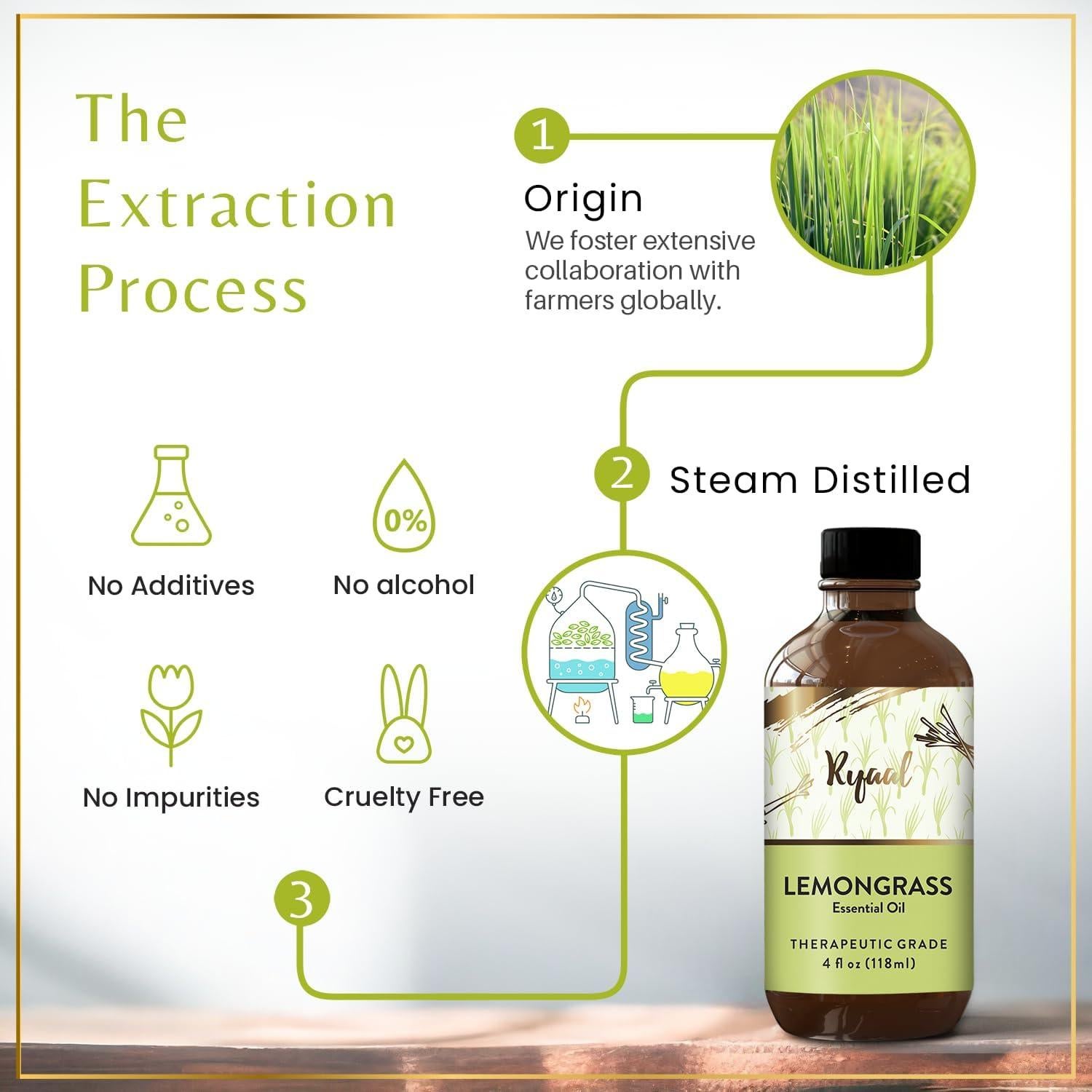 Aceite Esencial de Hierba Limón Ryaal 118 ml Grado Terapéutico