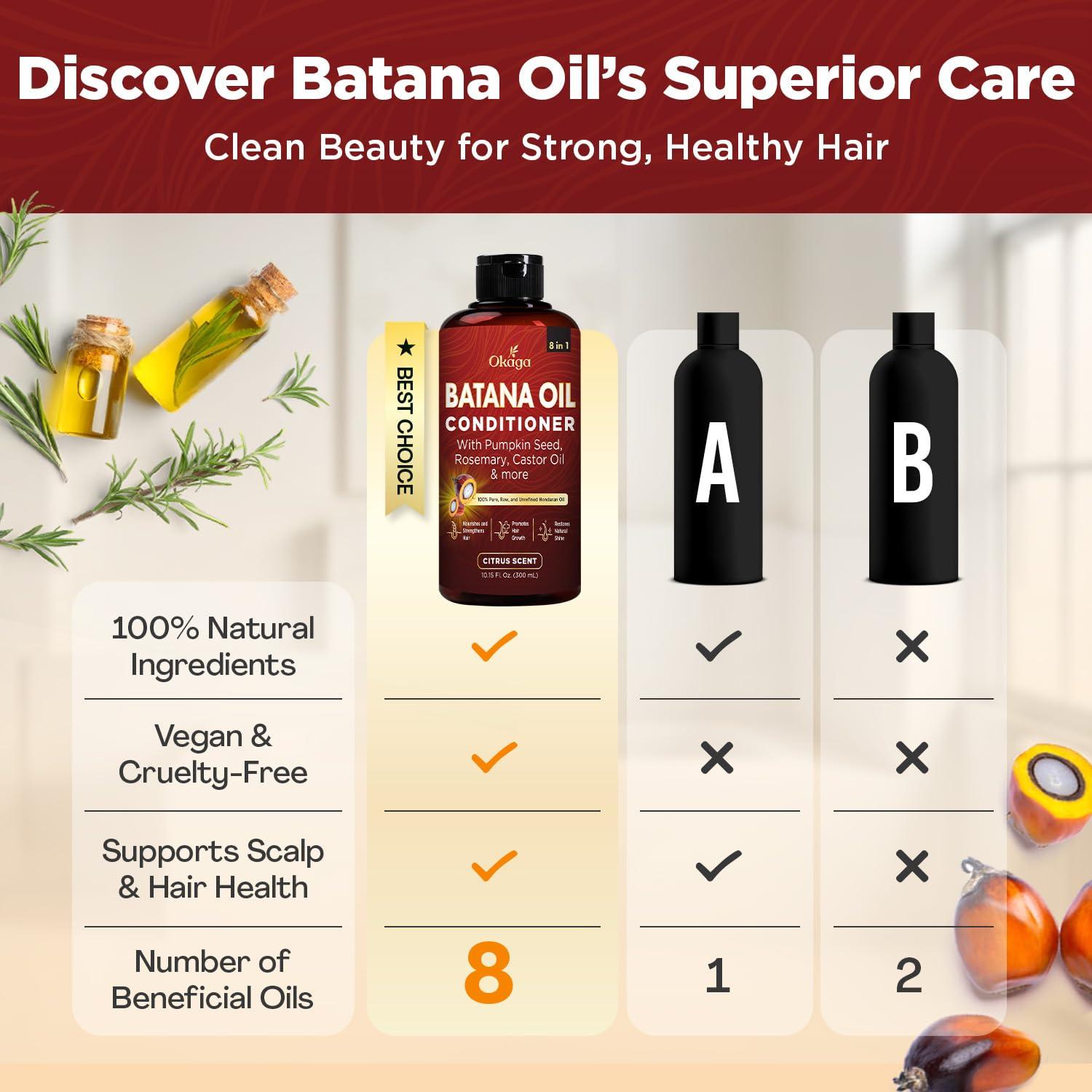 Acondicionador 8 en 1 Okaga 300 ml con Aceite de Batana y Aloe Vera