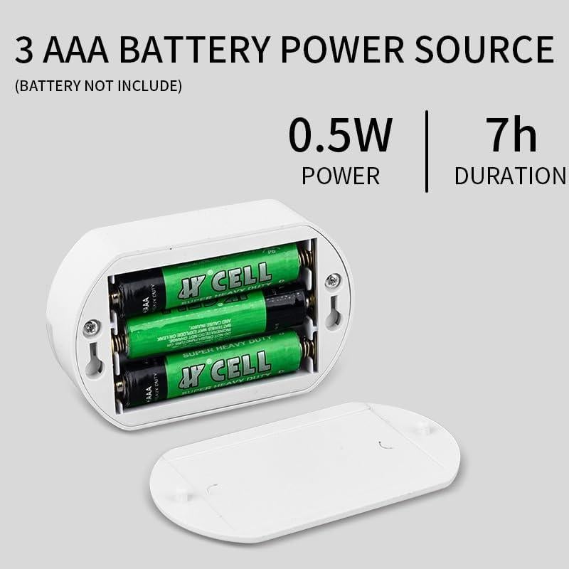 Paquete de 8 Luces LED con Sensor de Movimiento Wotermly