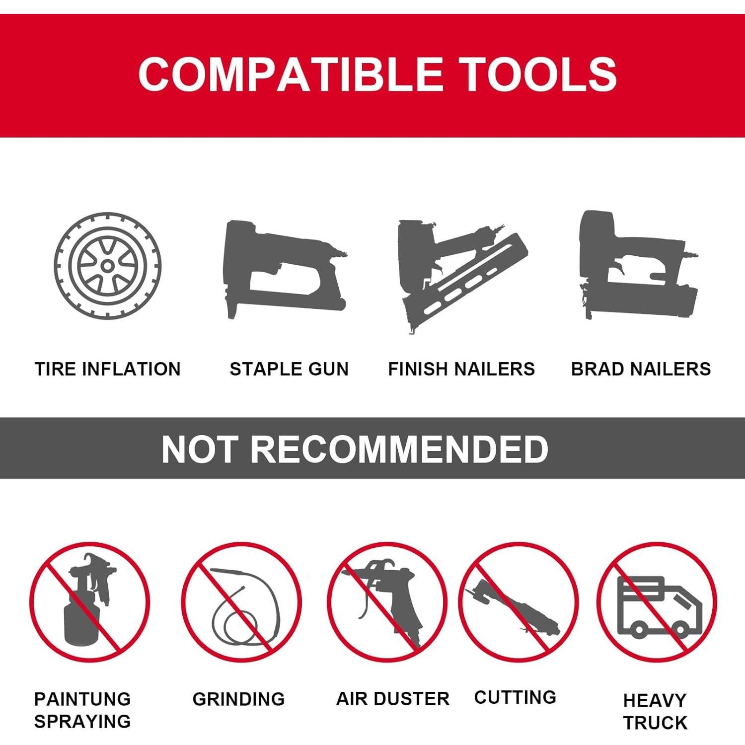 Compresor de Aire Inalámbrico Mayoki 18V 120 PSI Neumáticos