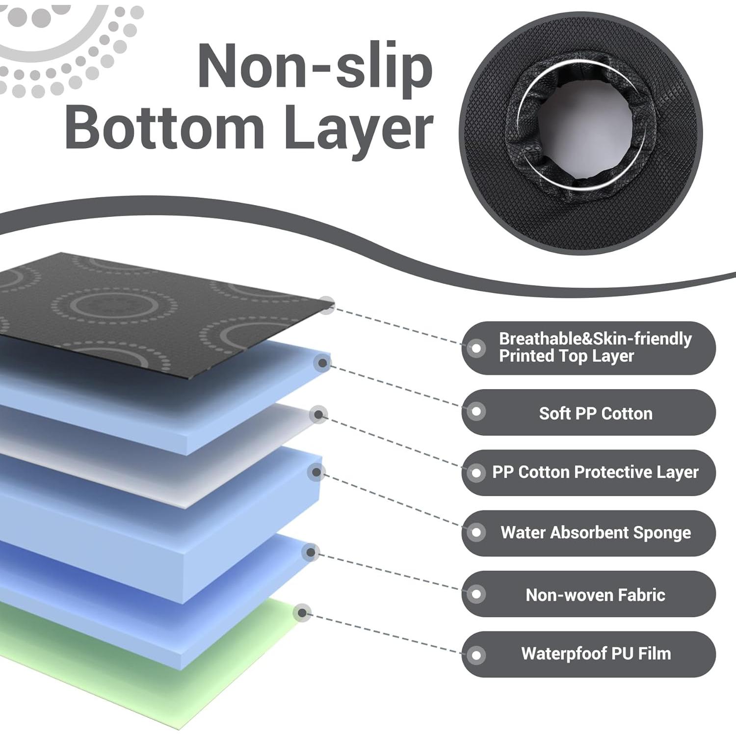 Protector de Asiento de Auto LITTOBEBE Negro Impermeable