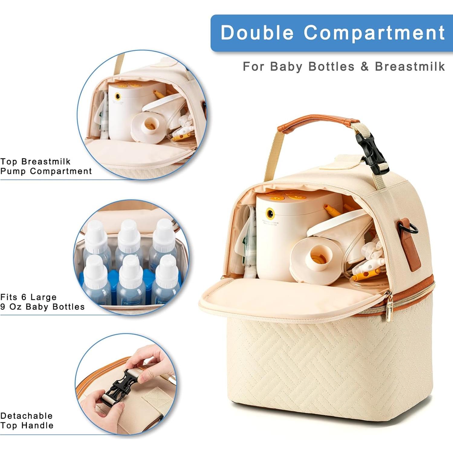 Bolsa de Enfriamiento Docami para Leche Materna 6 Botellas 266 ml