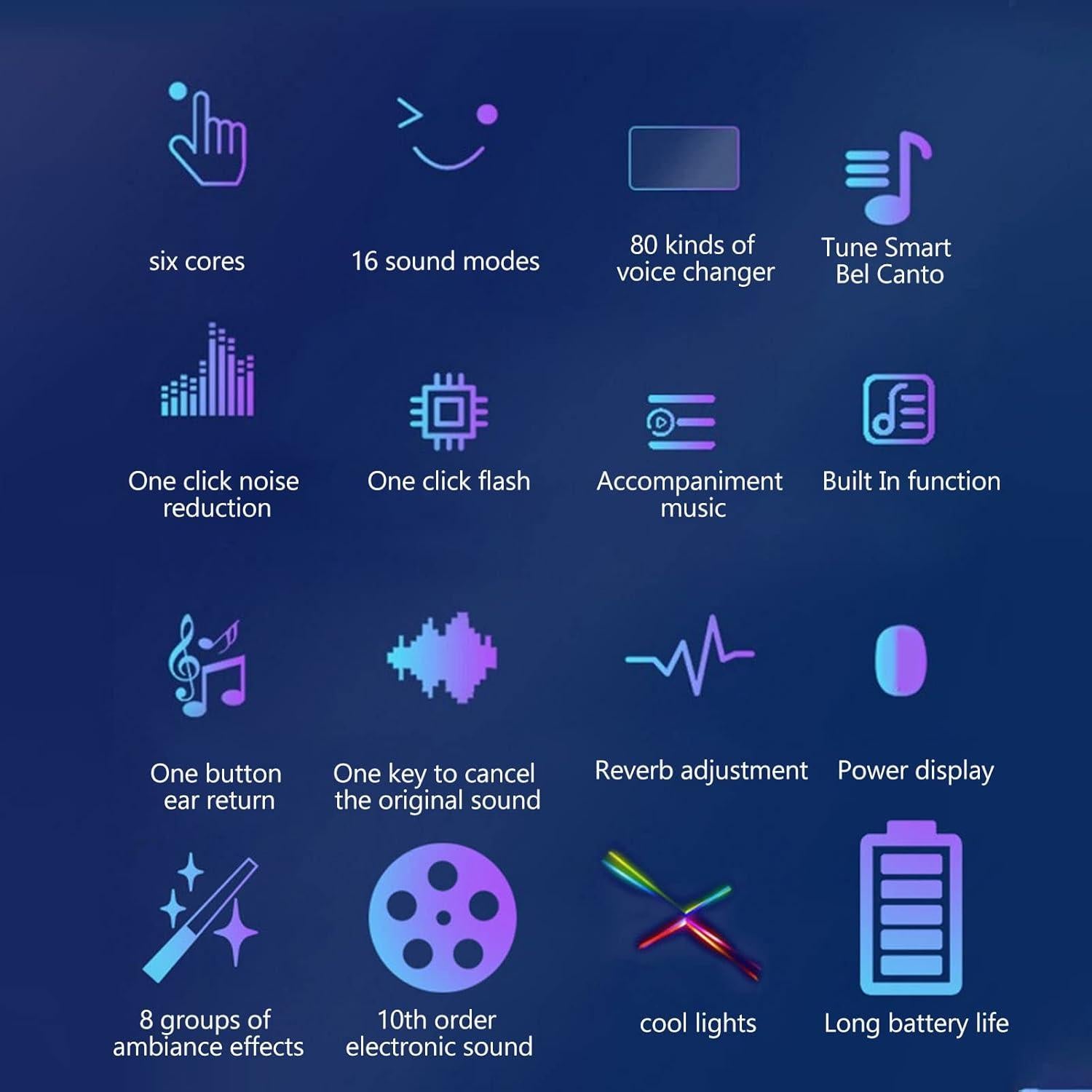 Cambiador de Voz Portátil Diyeeni con 8 Sonidos y Efectos